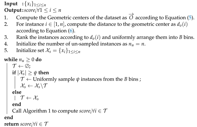 Sensors 22 03915 i001