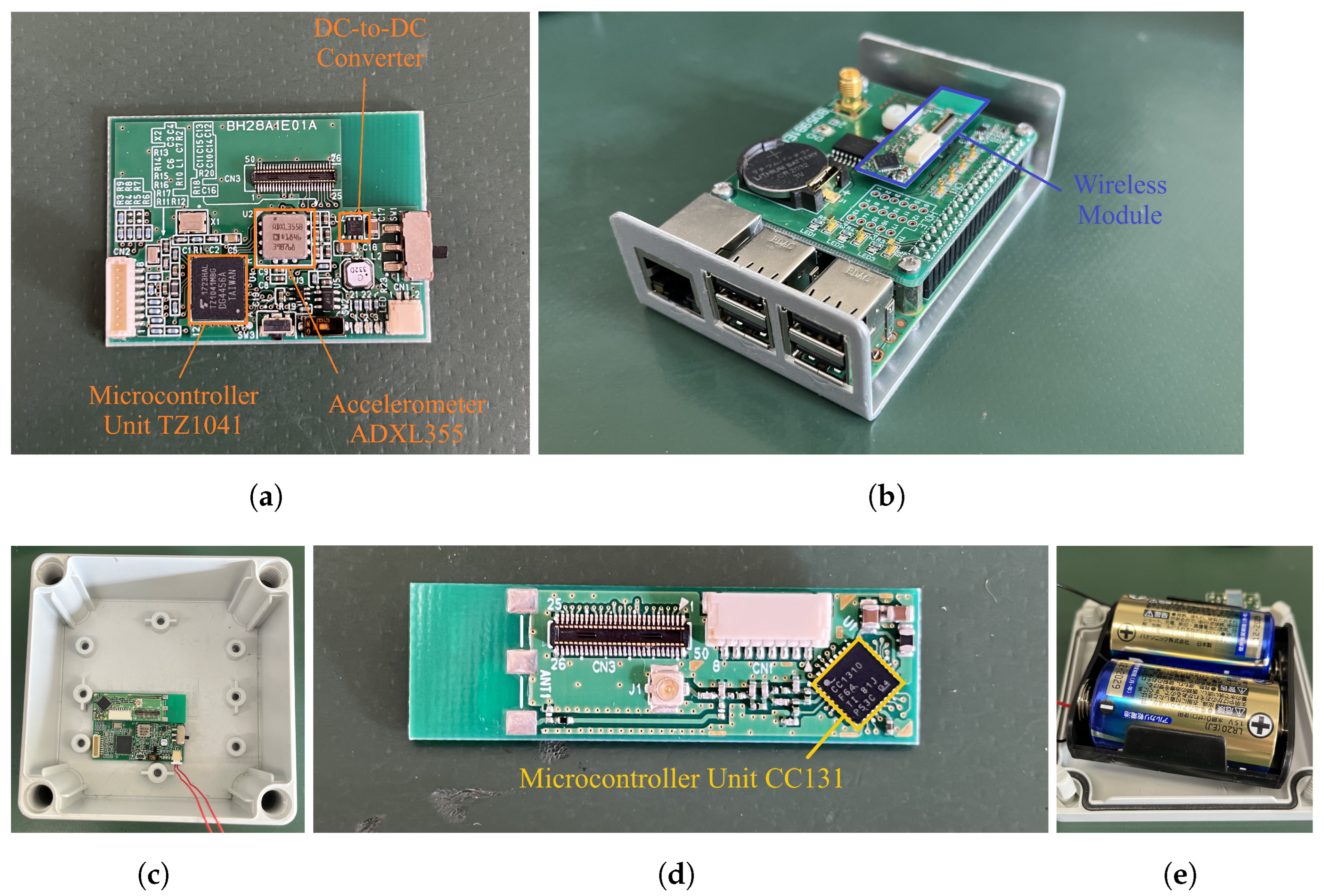 Sensors 22 03916 g005 550