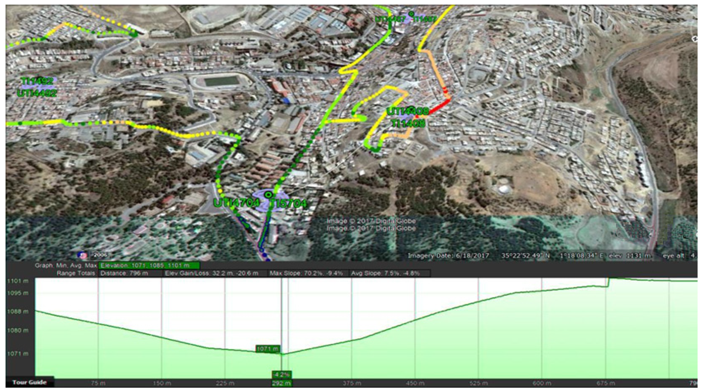 Sensors 22 03923 g006 550