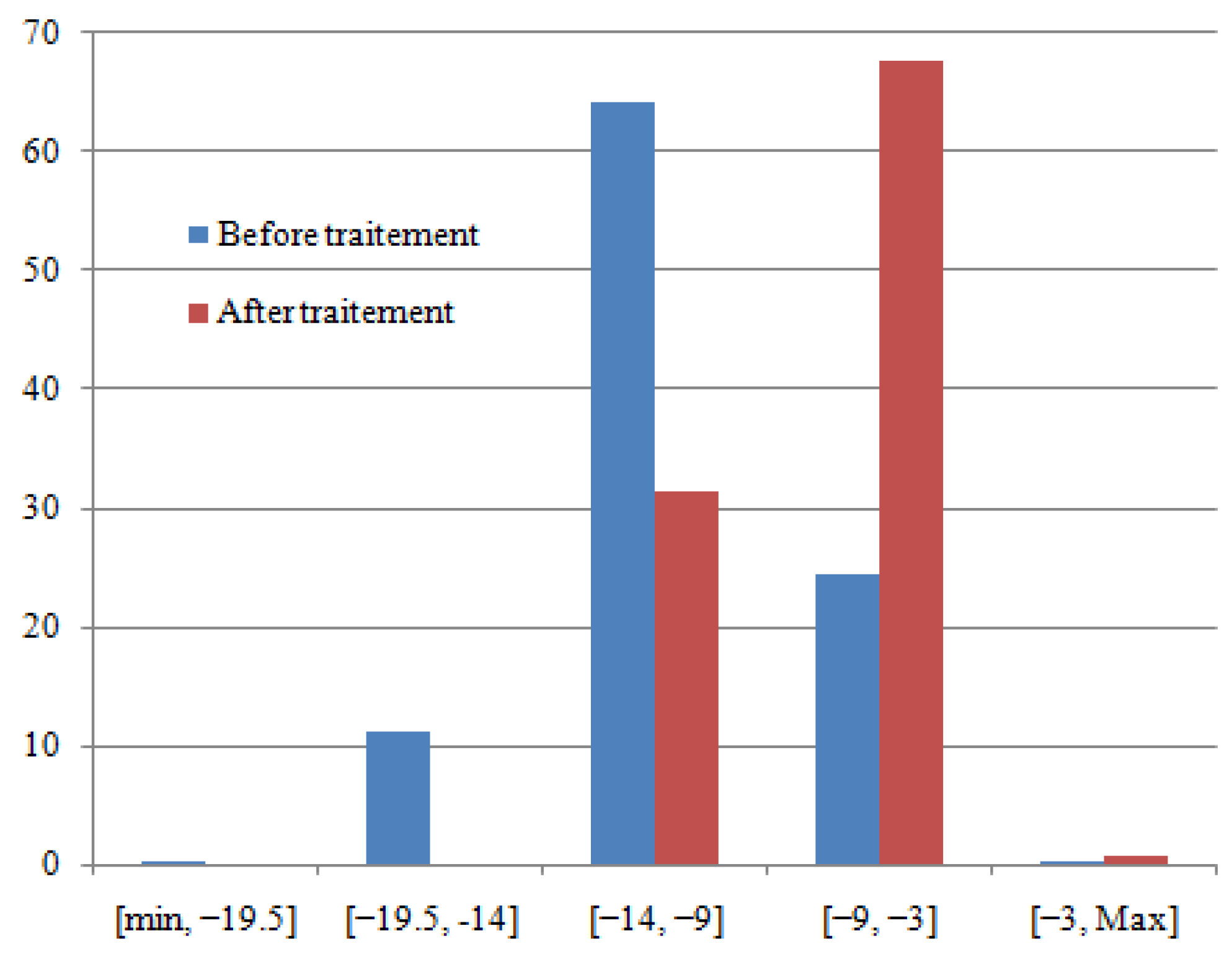 Sensors 22 03923 g010 550