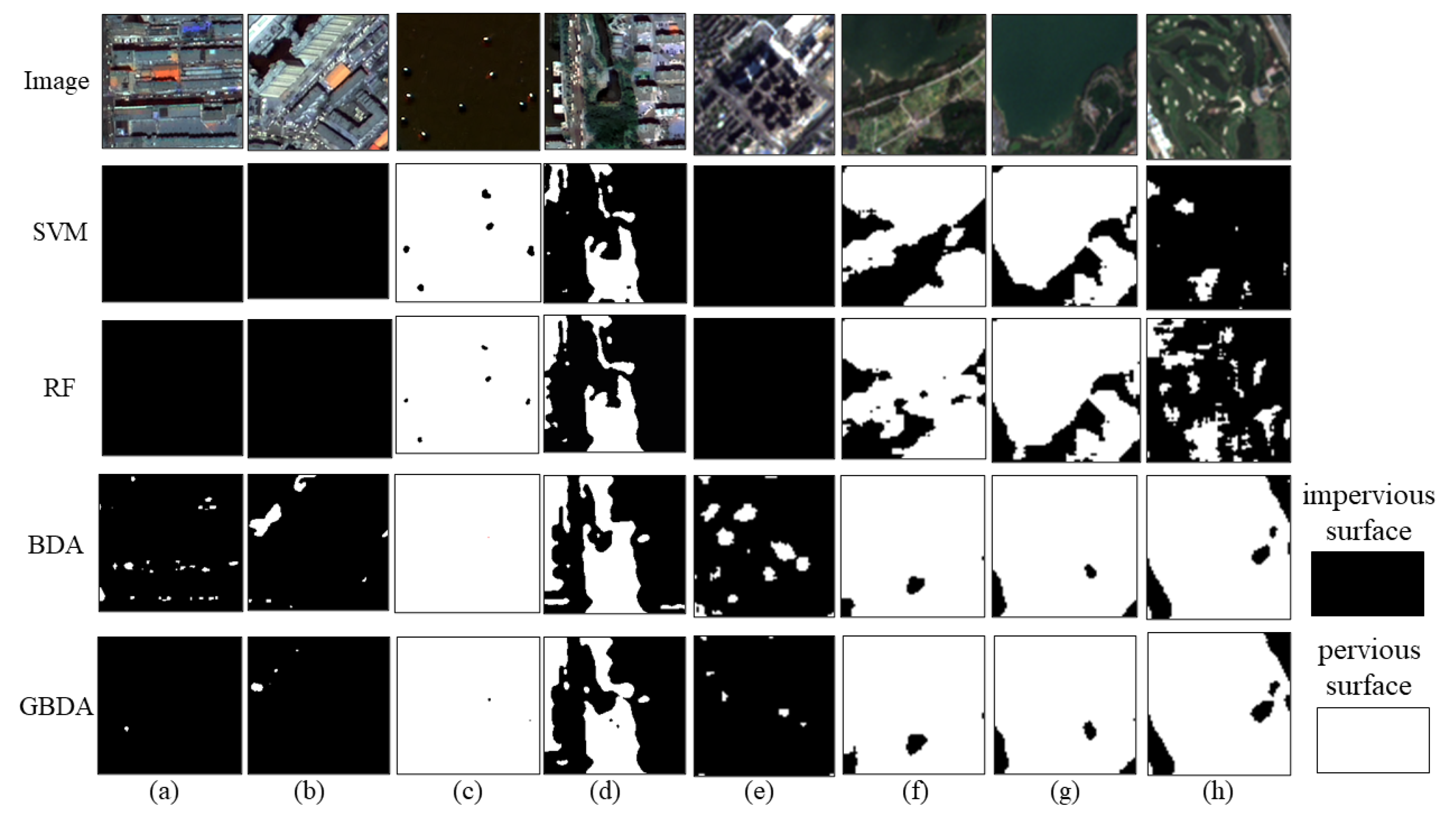 Sensors 22 03924 g013 Sensors 22 03924 g013