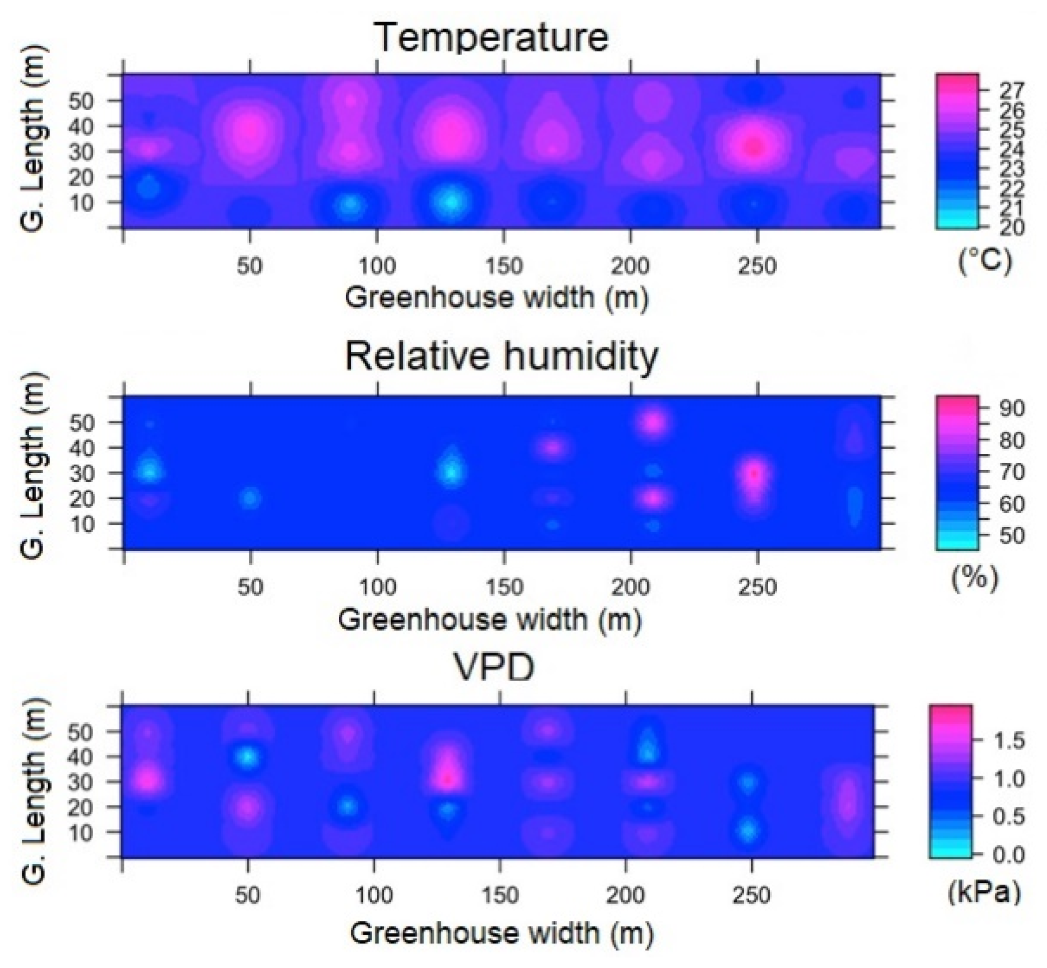 Sensors 22 03925 g012