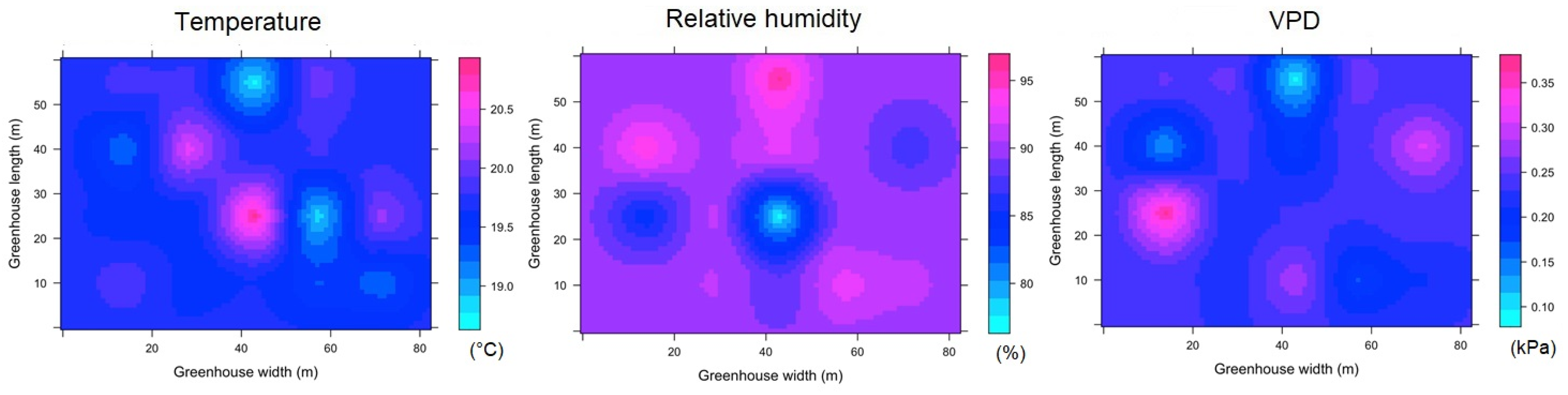 Sensors 22 03925 g0a15