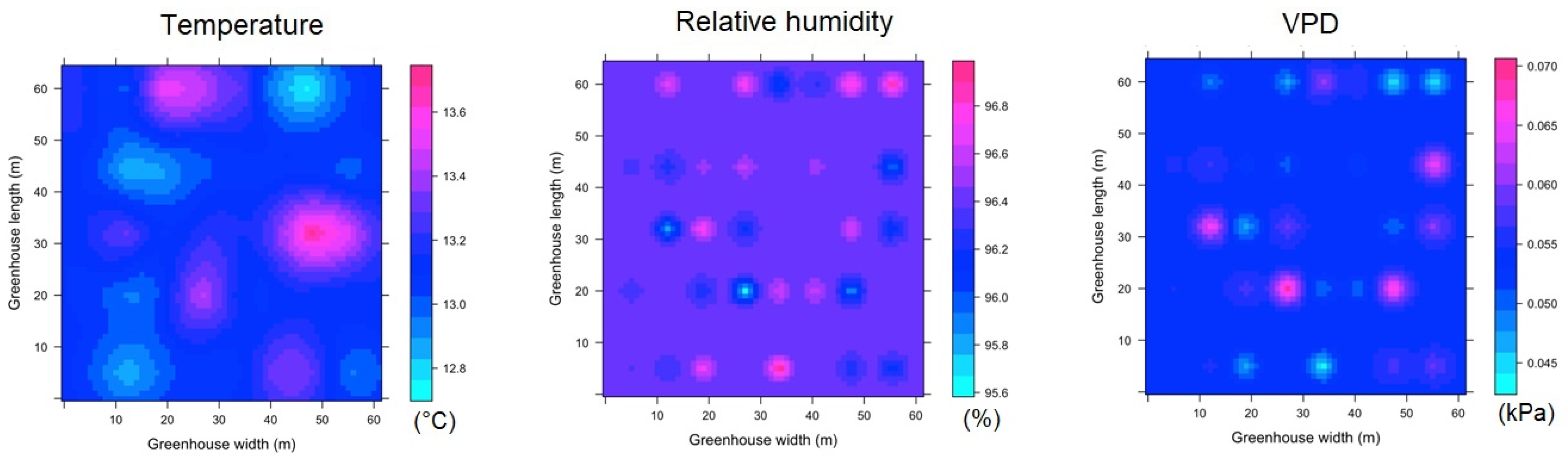 Sensors 22 03925 g0a4