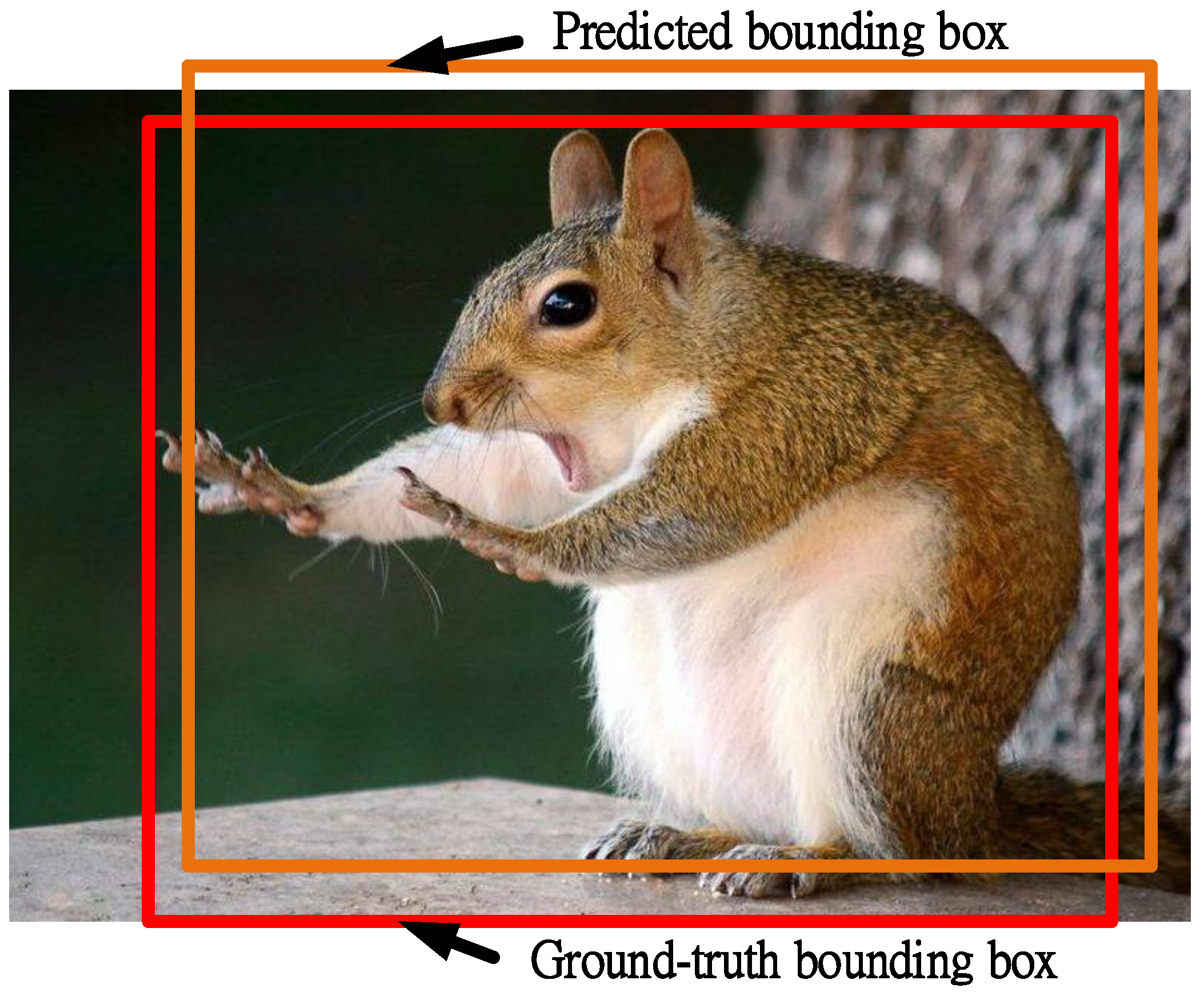 Sensors 22 03927 g023 550