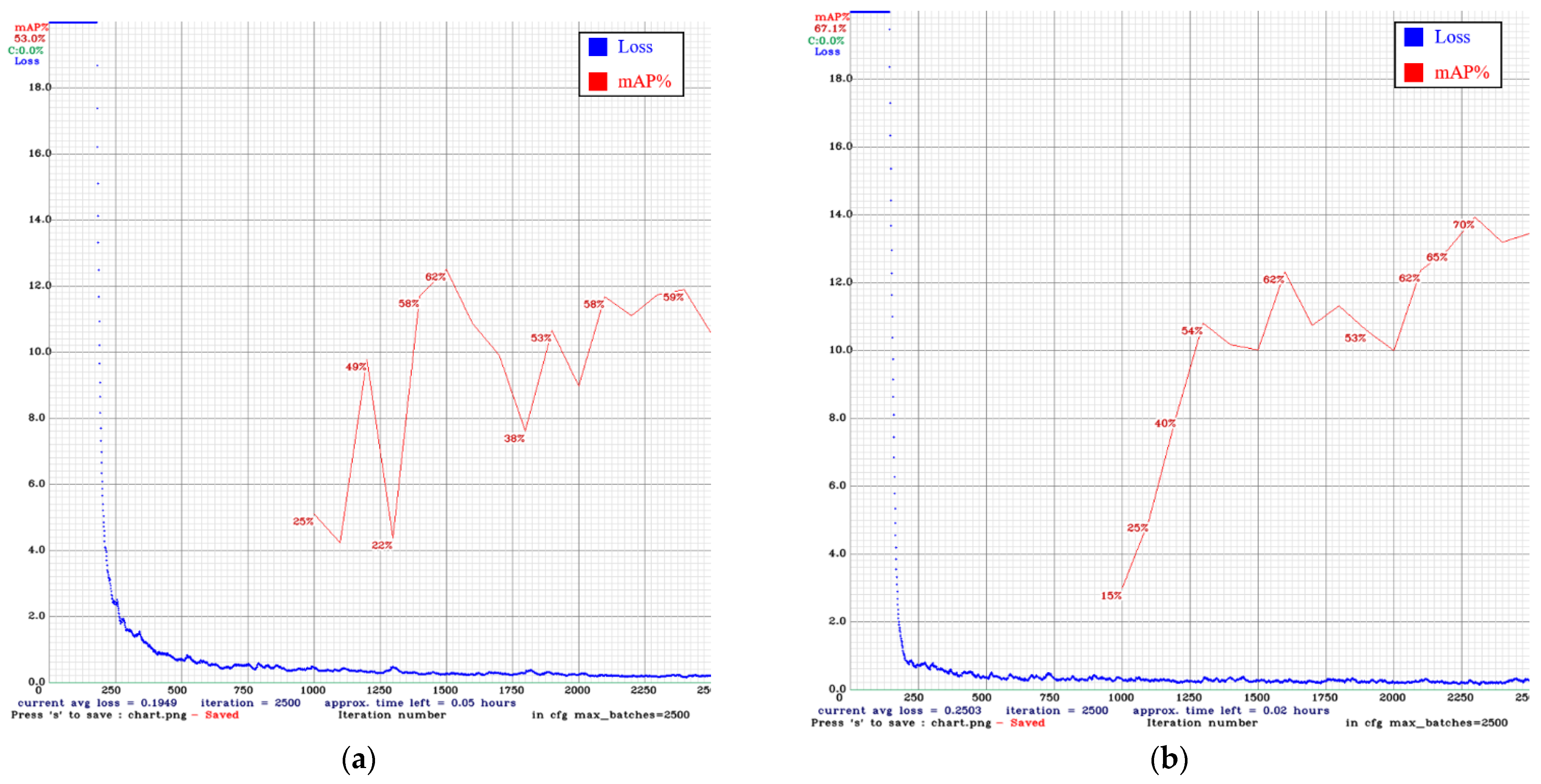 Sensors 22 03927 g024 550