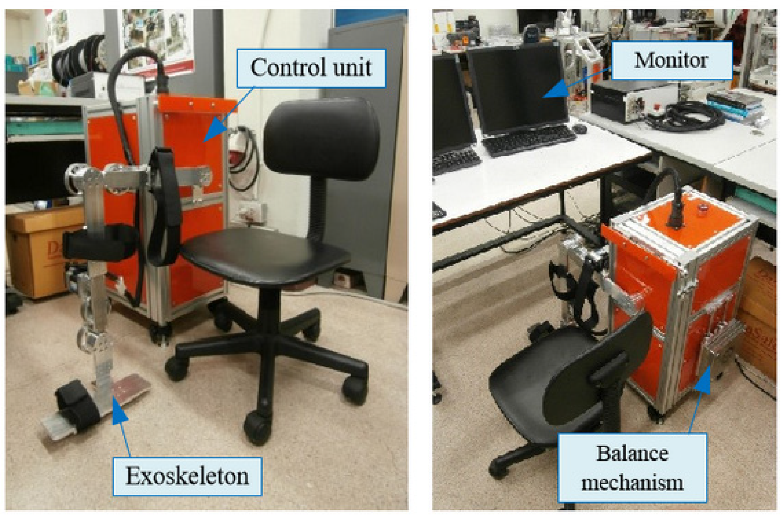 Sensors 22 03929 g004 550