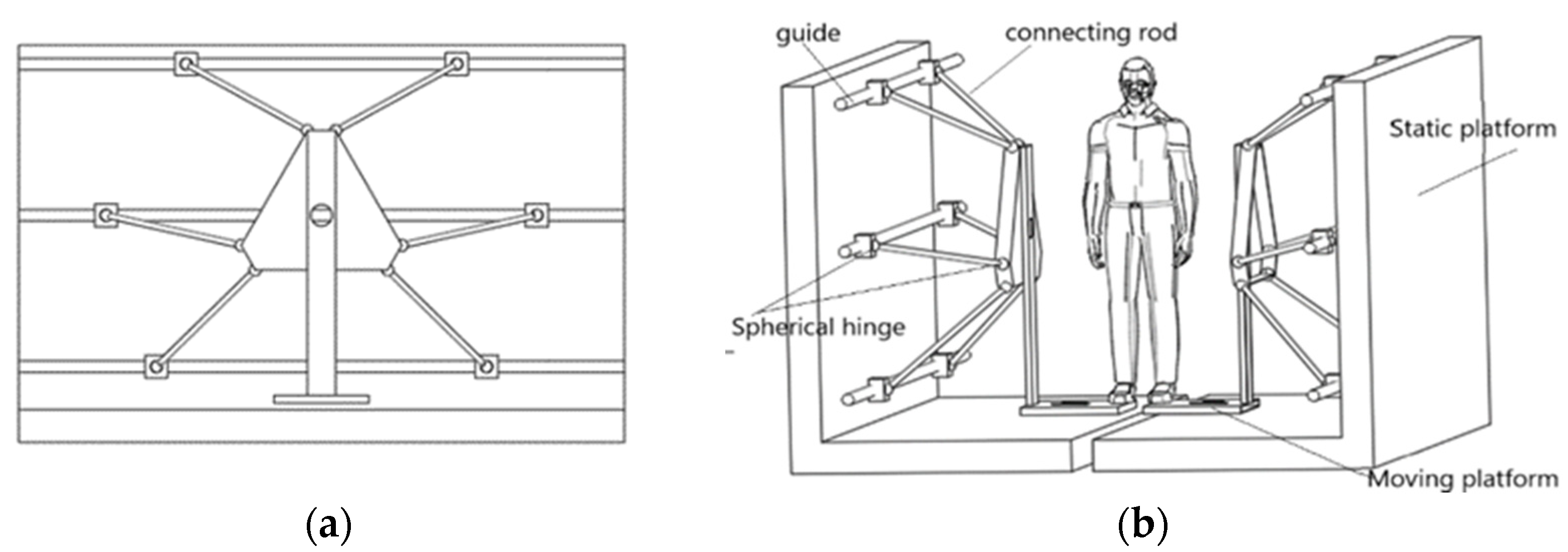 Sensors 22 03929 g005 550