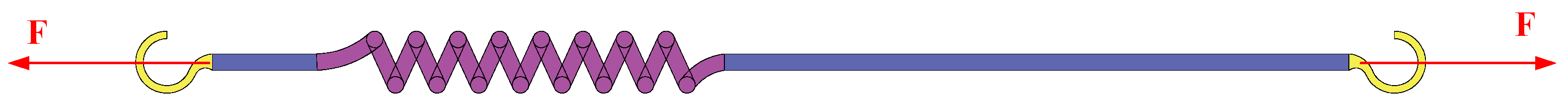 Sensors 22 03930 g008