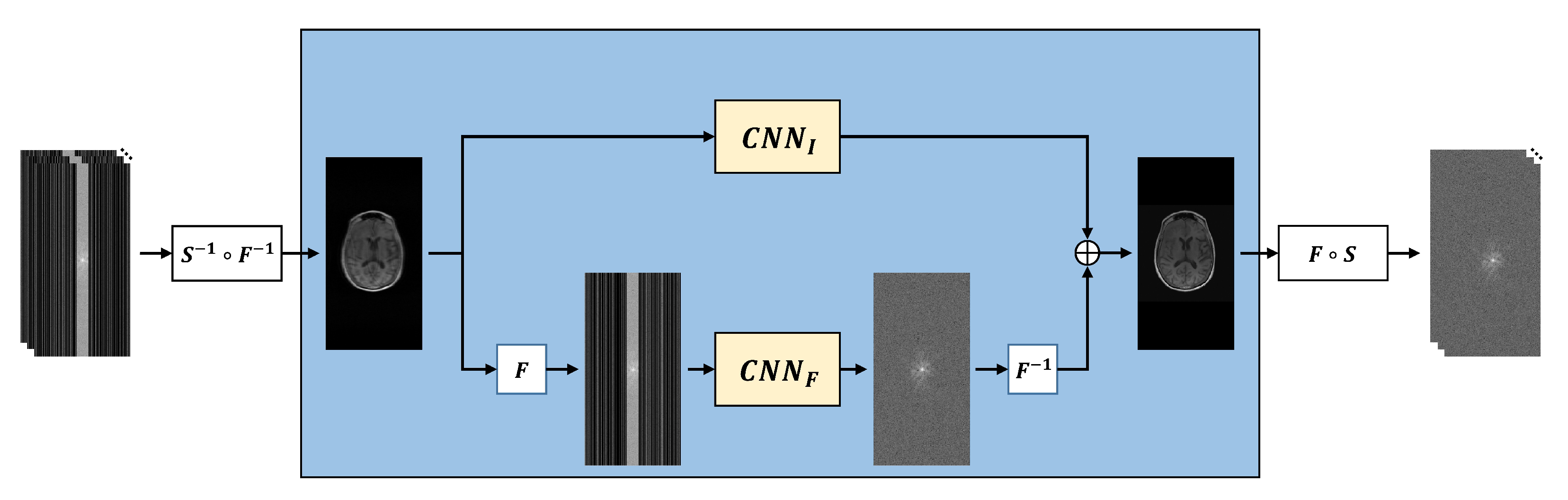 Sensors 22 03943 g002