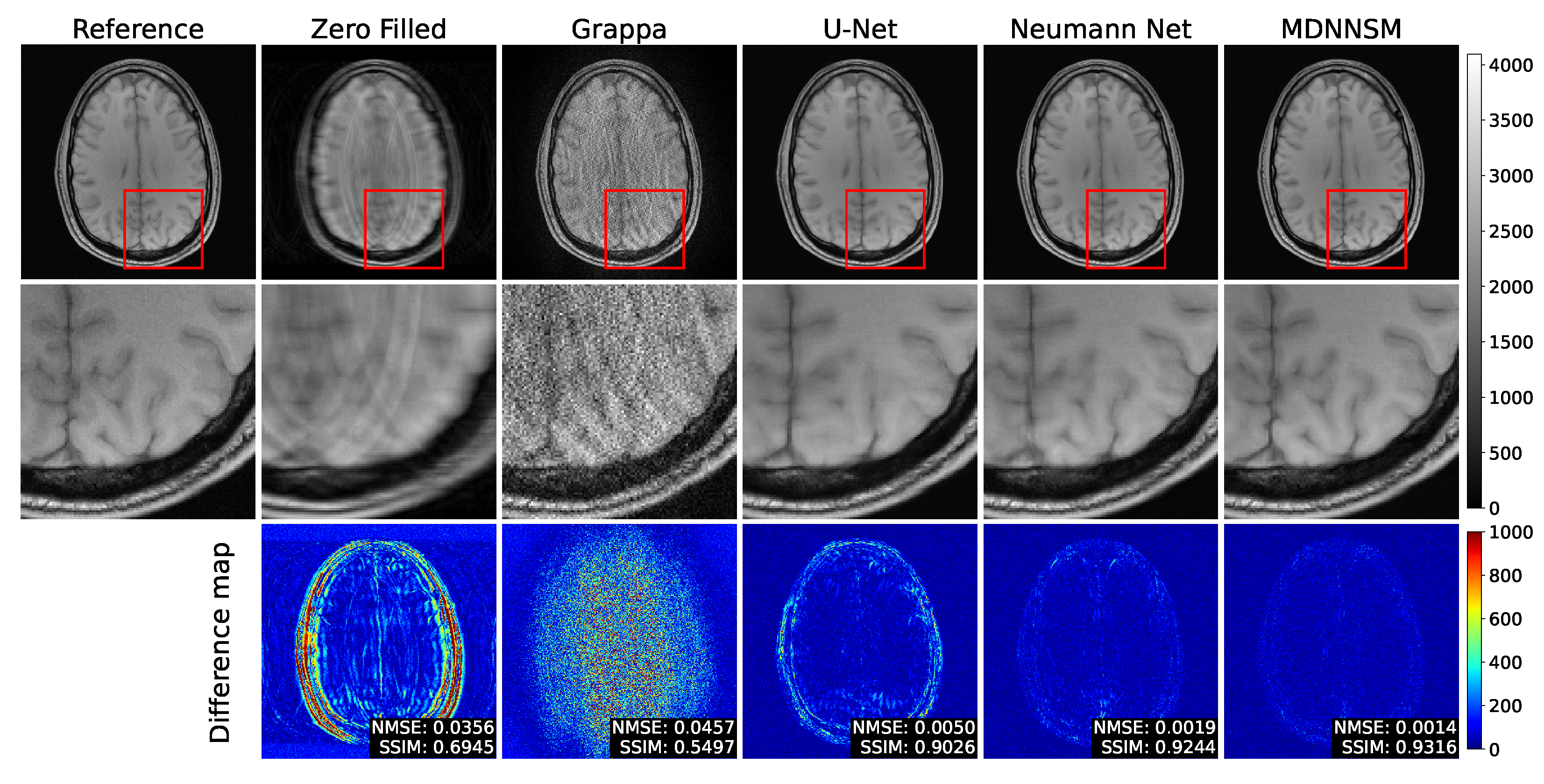 Sensors 22 03943 g006