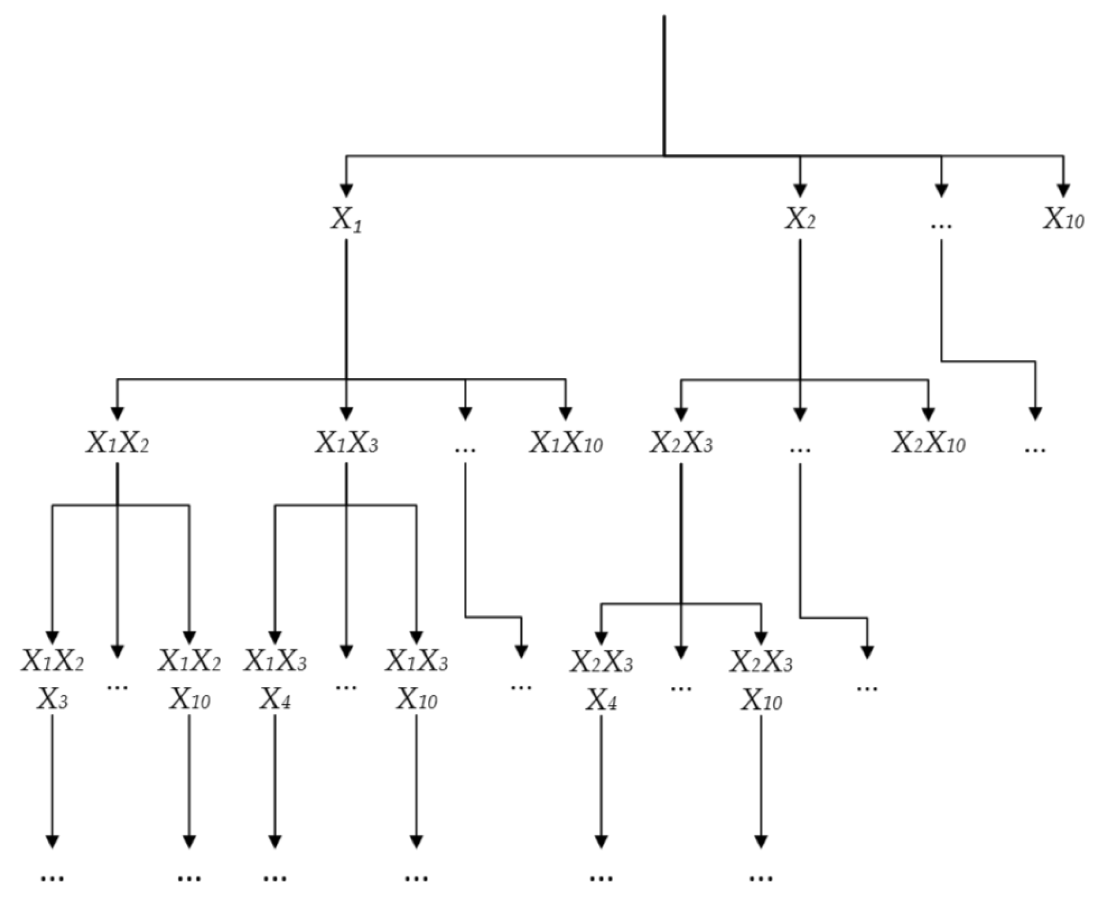 Sensors 22 03946 g010