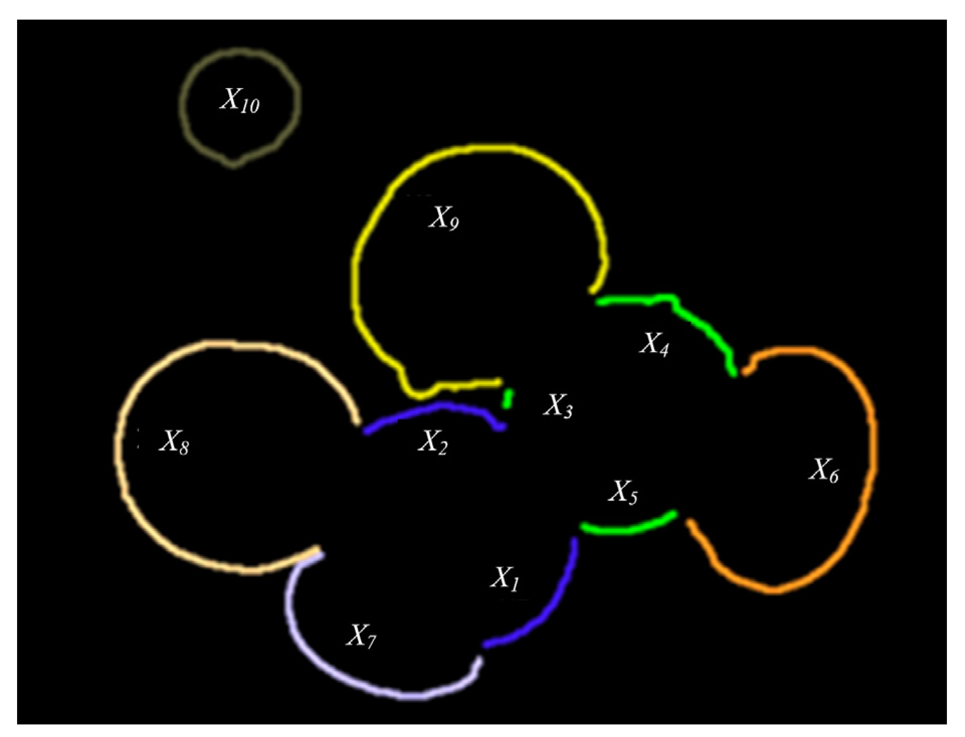 Sensors 22 03946 g012