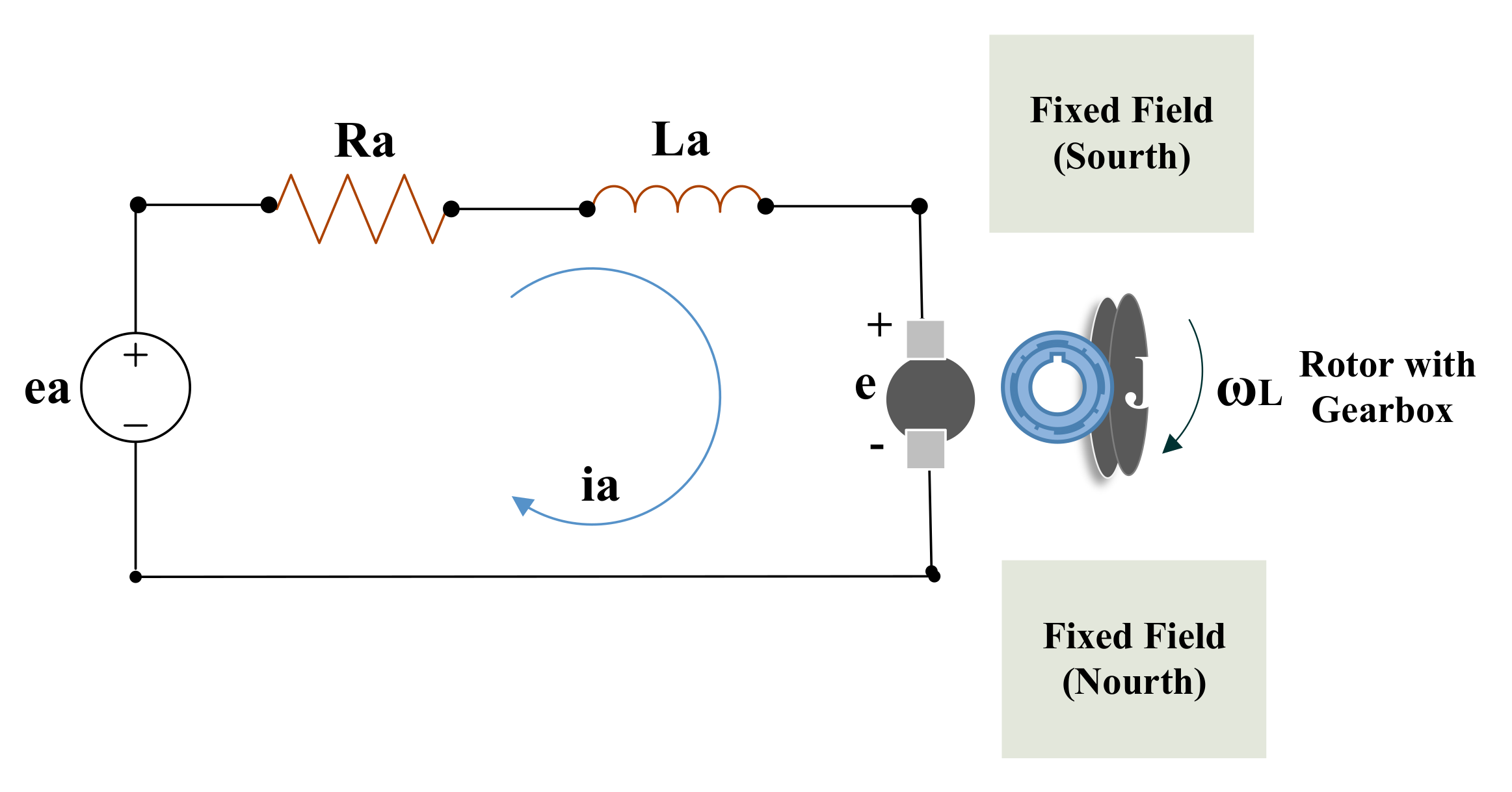 Sensors 22 03948 g003