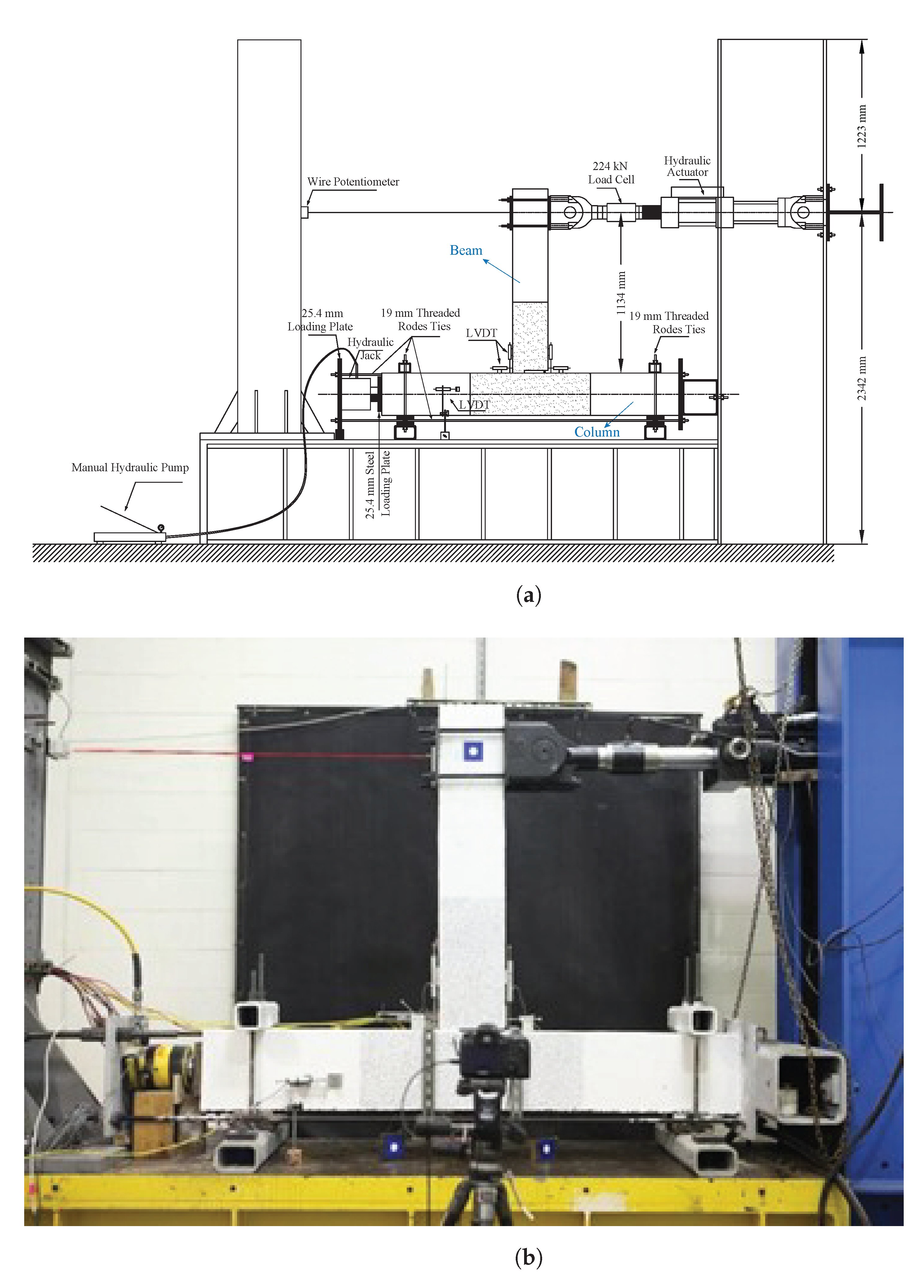 Sensors 22 03957 g002 550