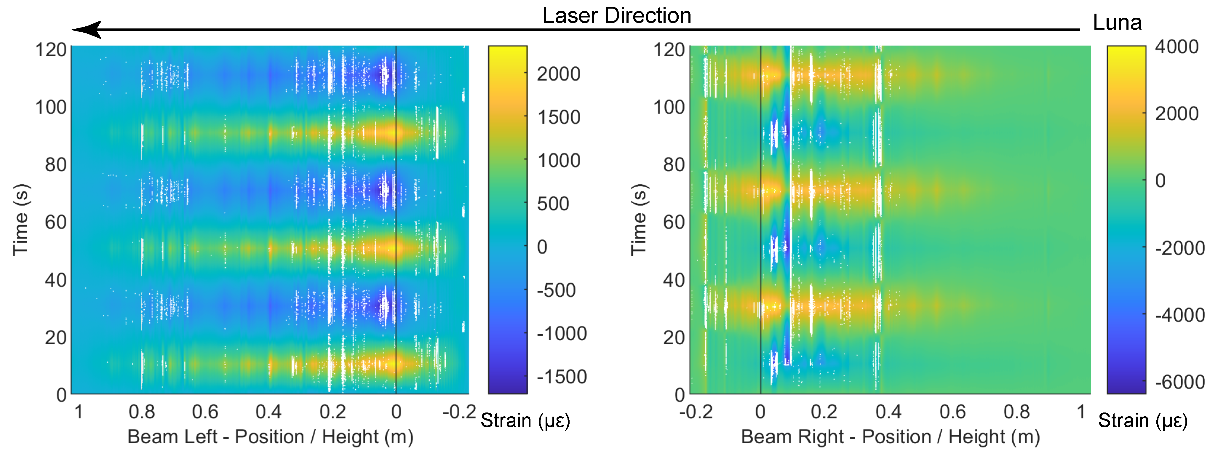Sensors 22 03957 g018 550