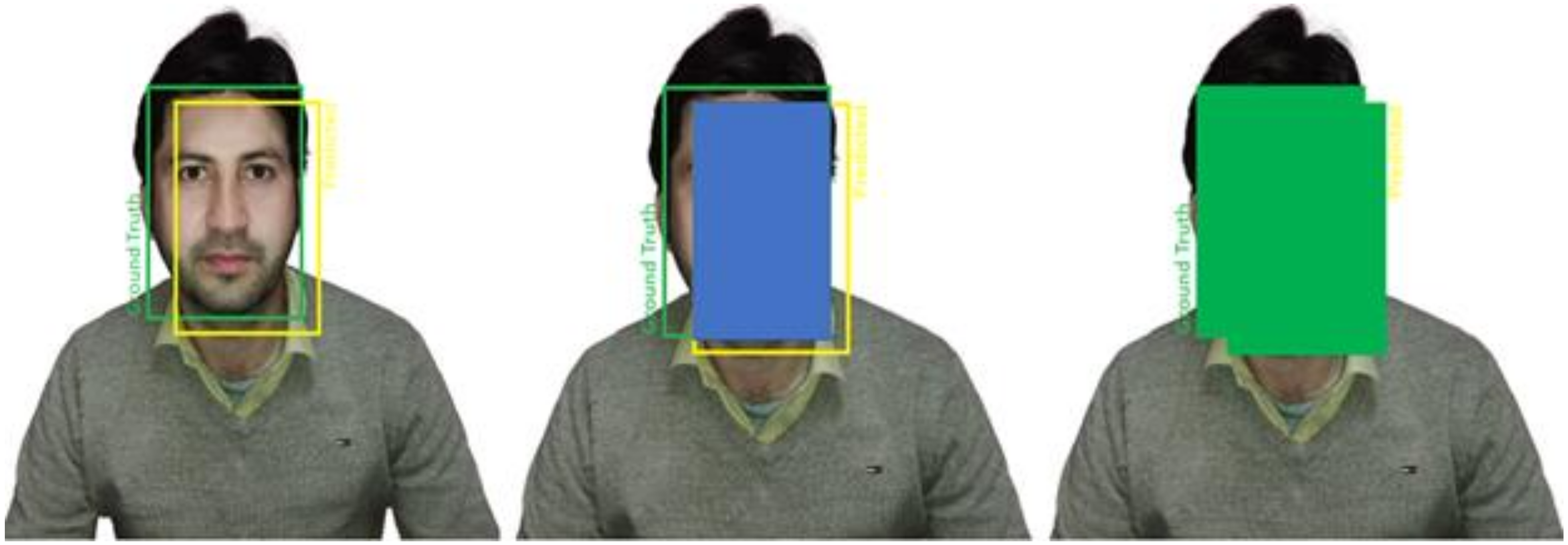 Sensors 22 03959 g005 550