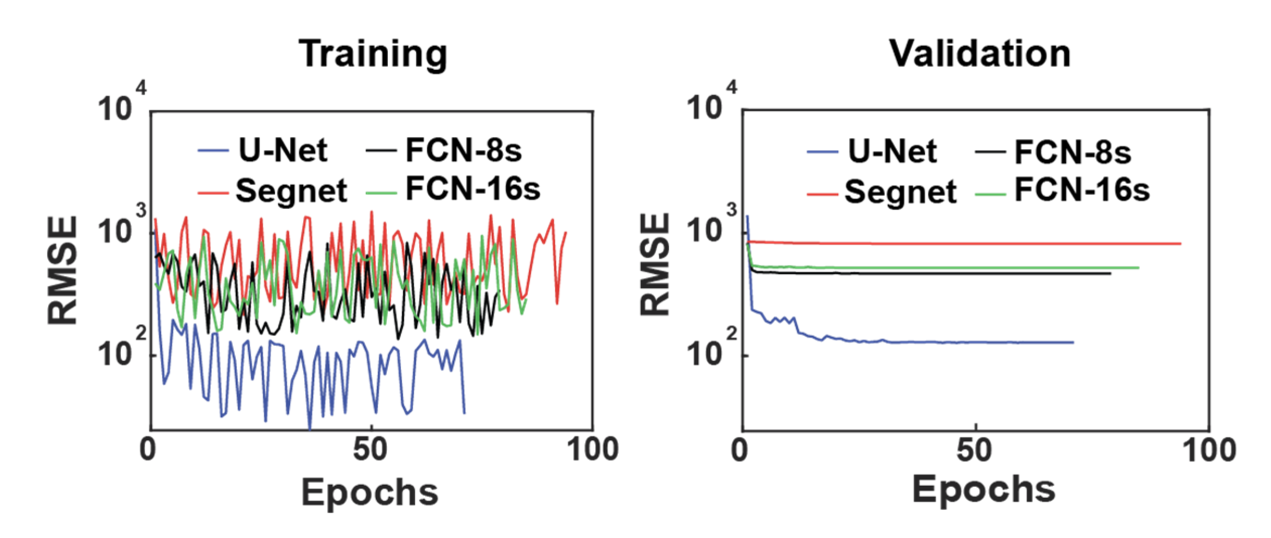 Sensors 22 03961 g002