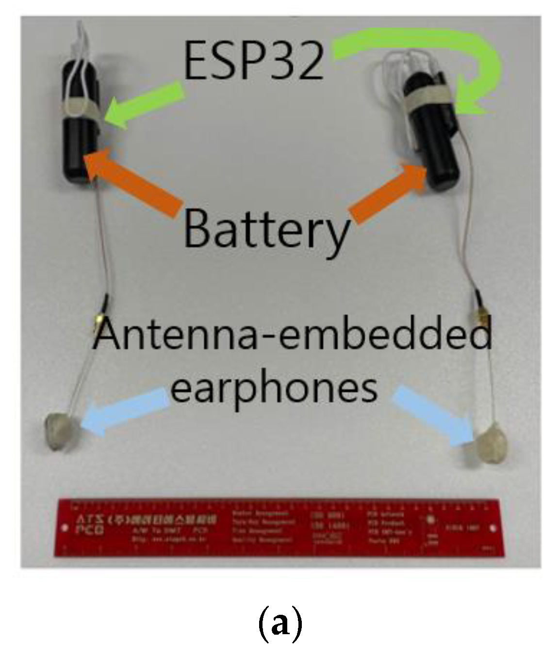 Earphone antenna top