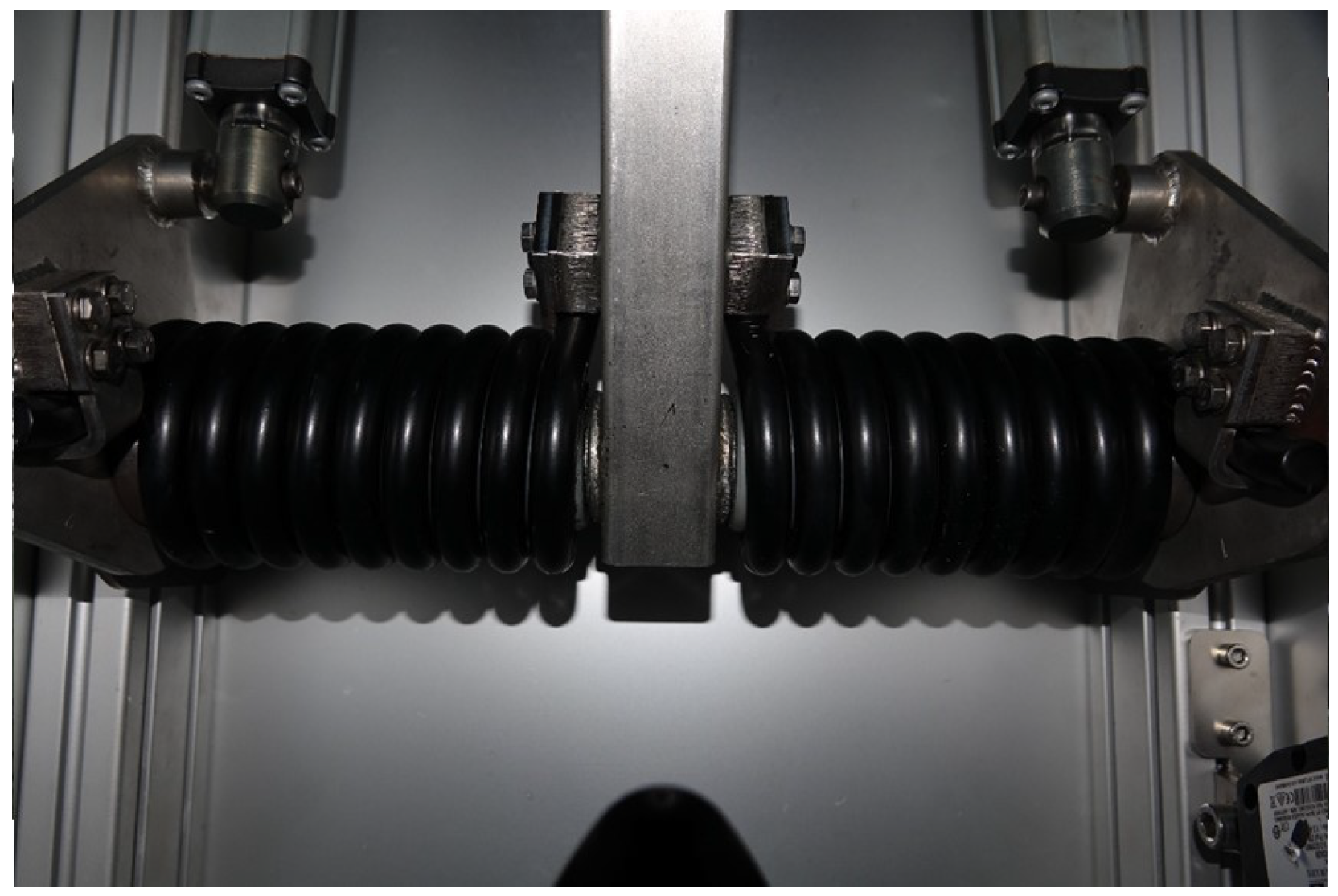 Sensors 22 03984 g005