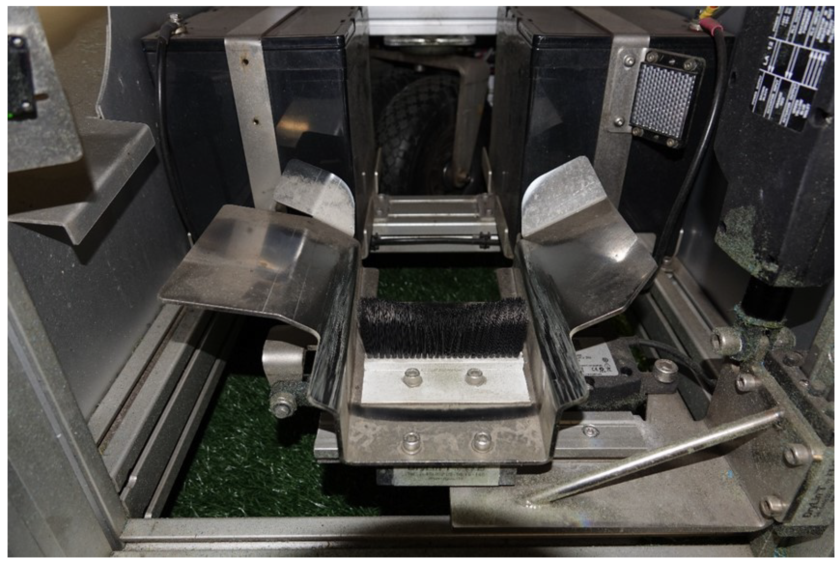 Sensors 22 03984 g006