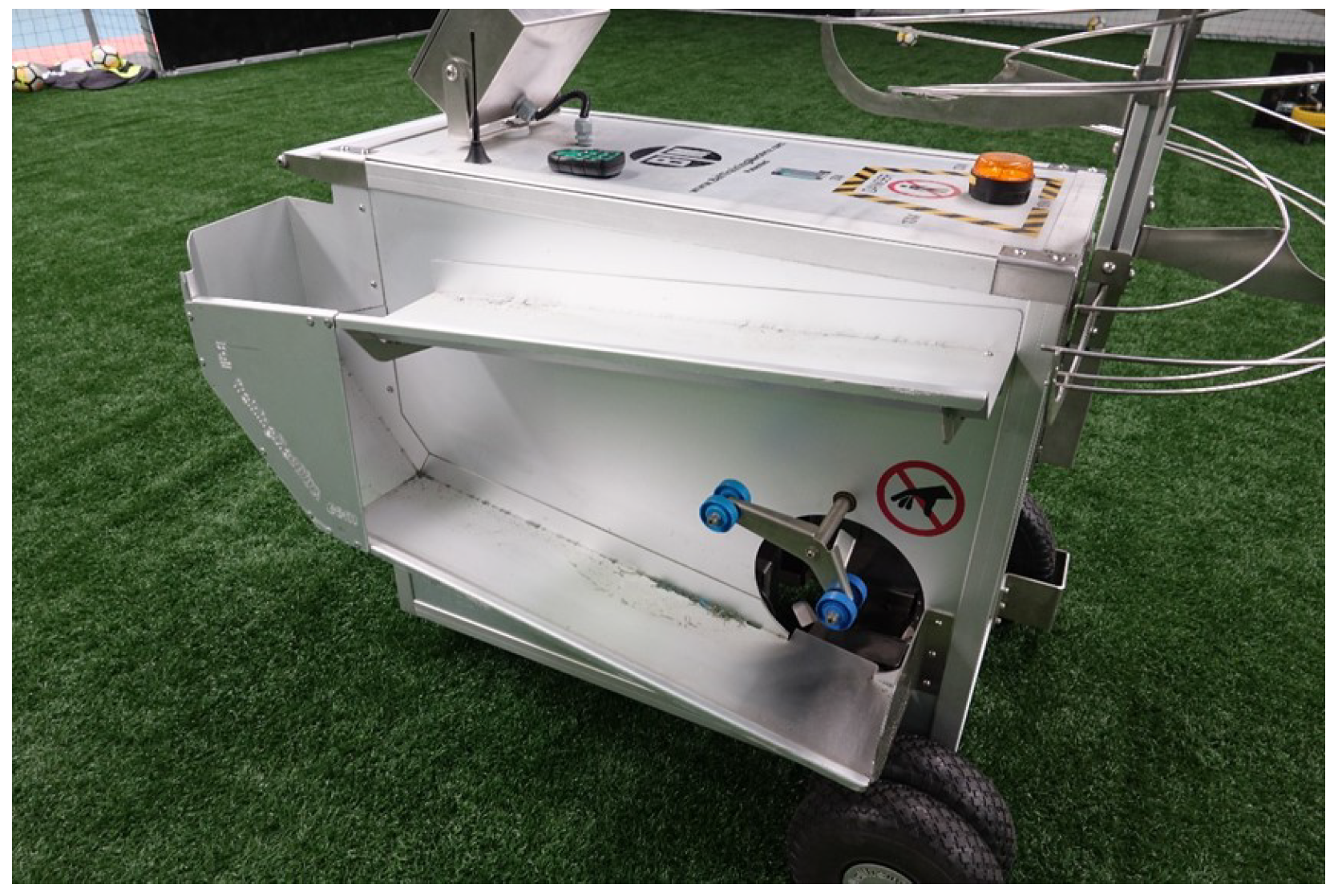 Sensors 22 03984 g007