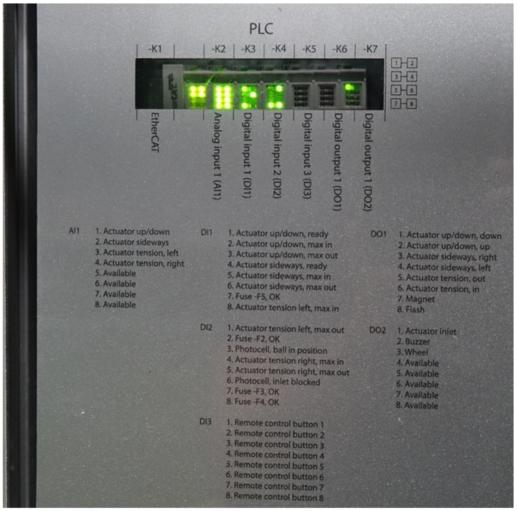 Sensors 22 03984 g008