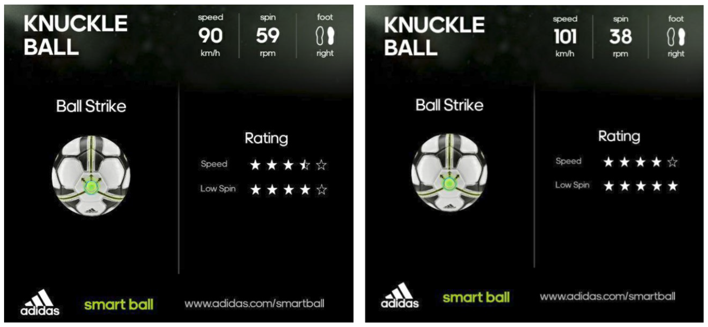 Sensors 22 03984 g011