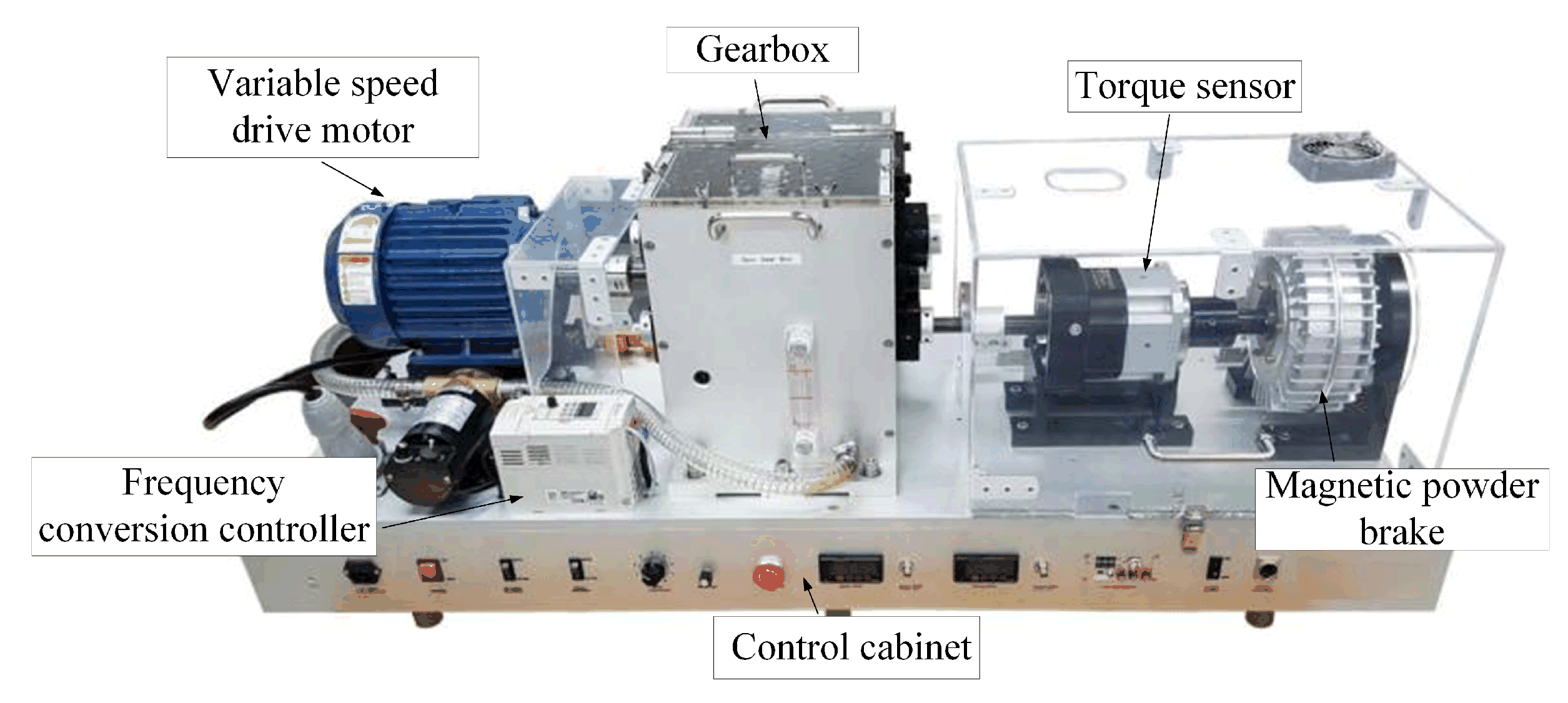 Sensors 22 03997 g013 550