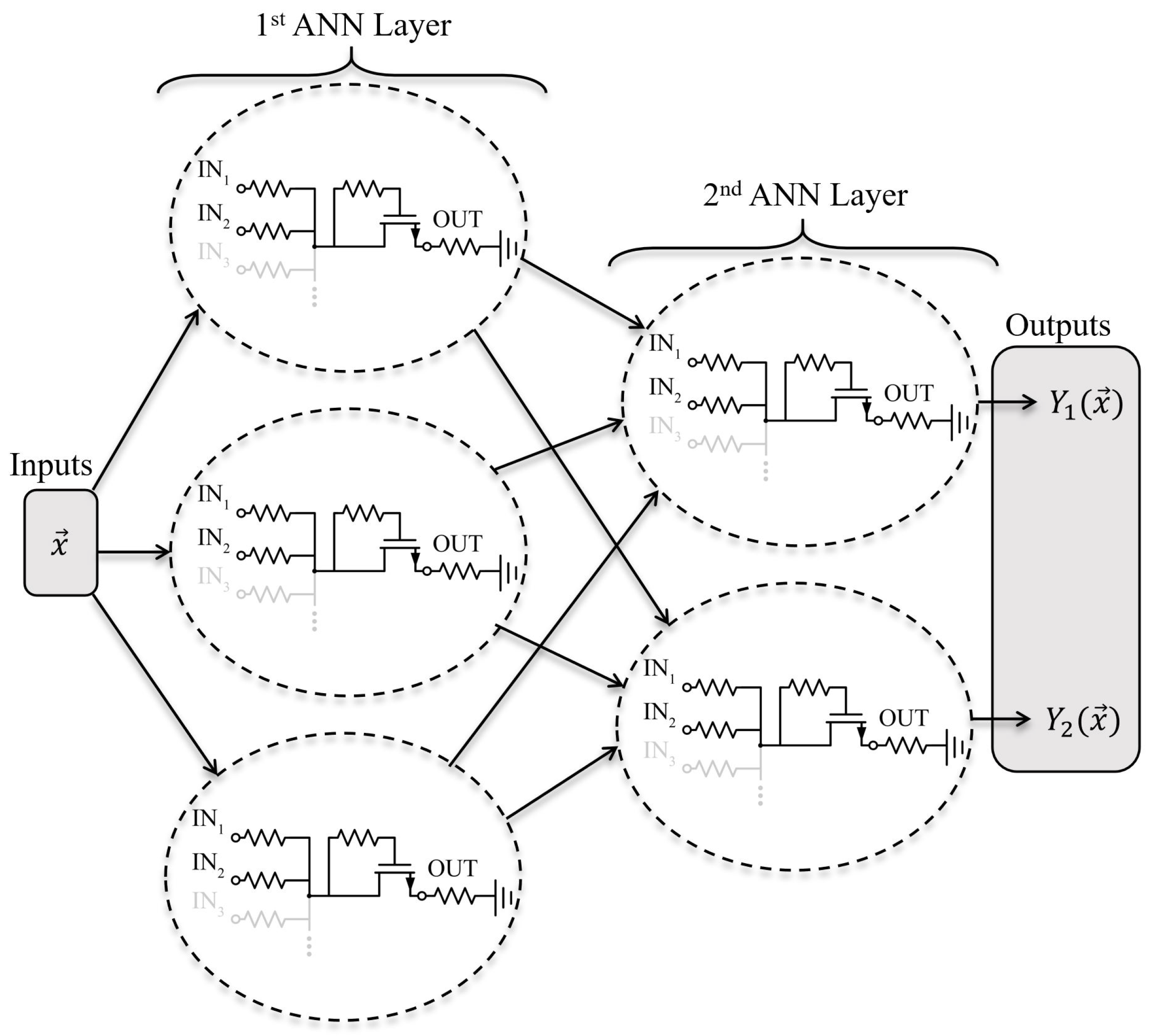 Sensors 22 04000 g001 550