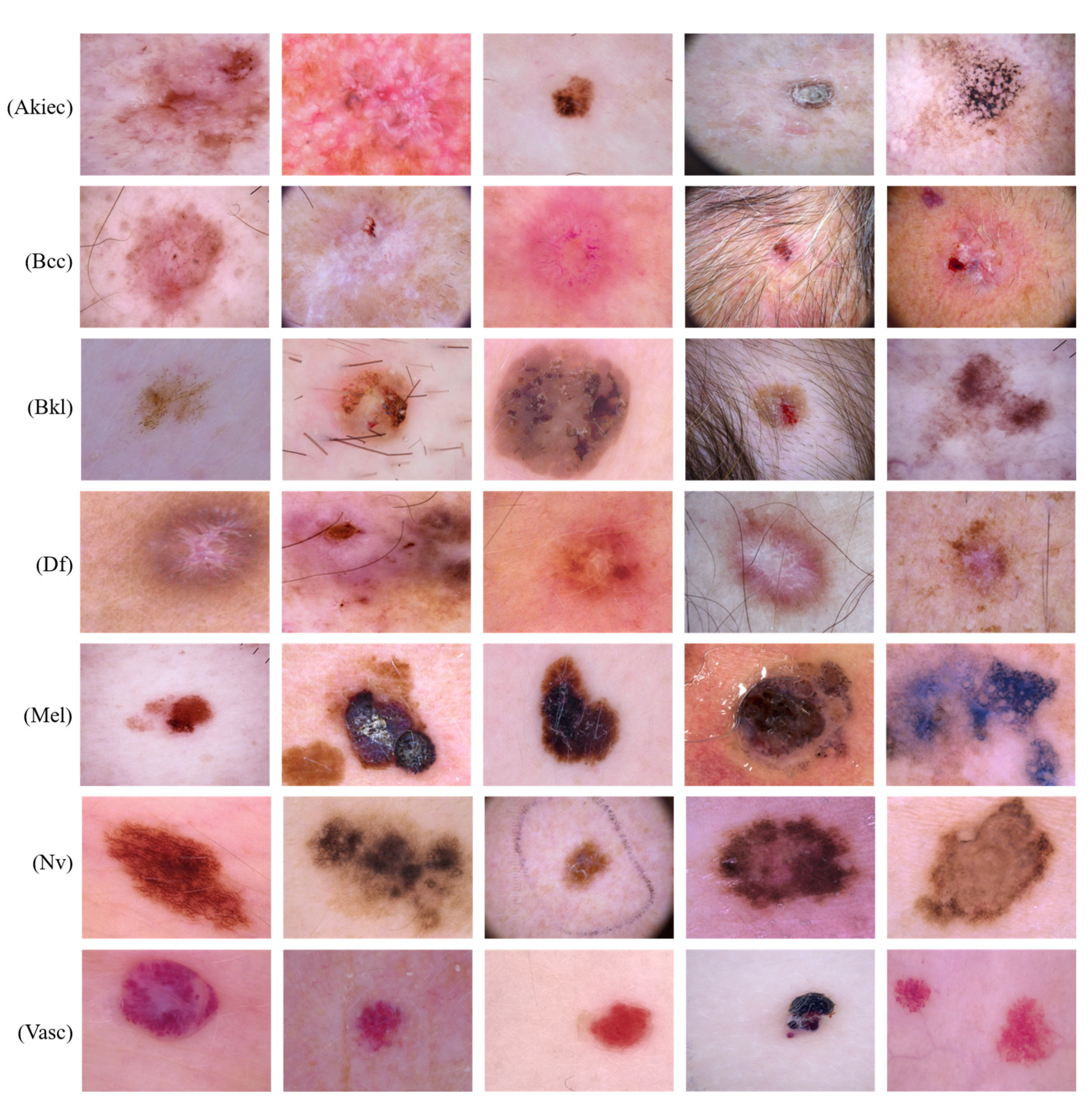 Sensors 22 04008 g003