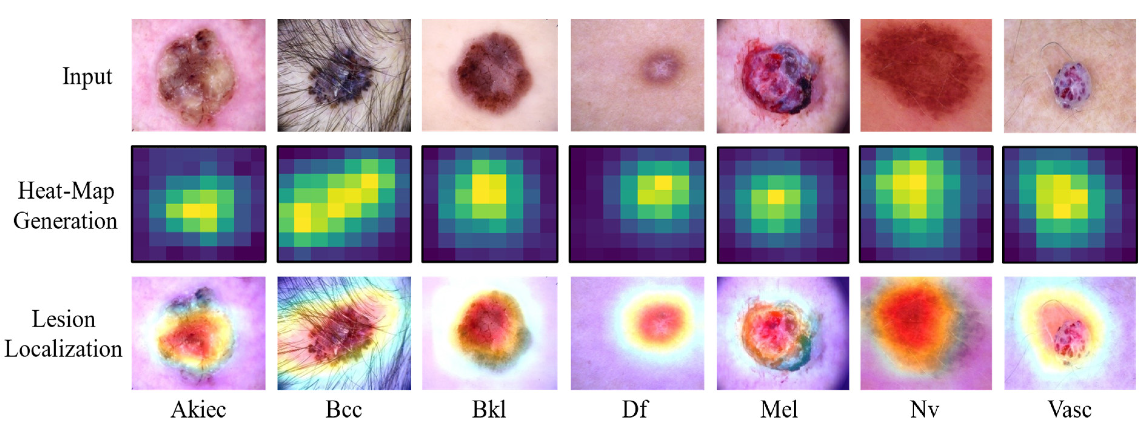 Sensors 22 04008 g008