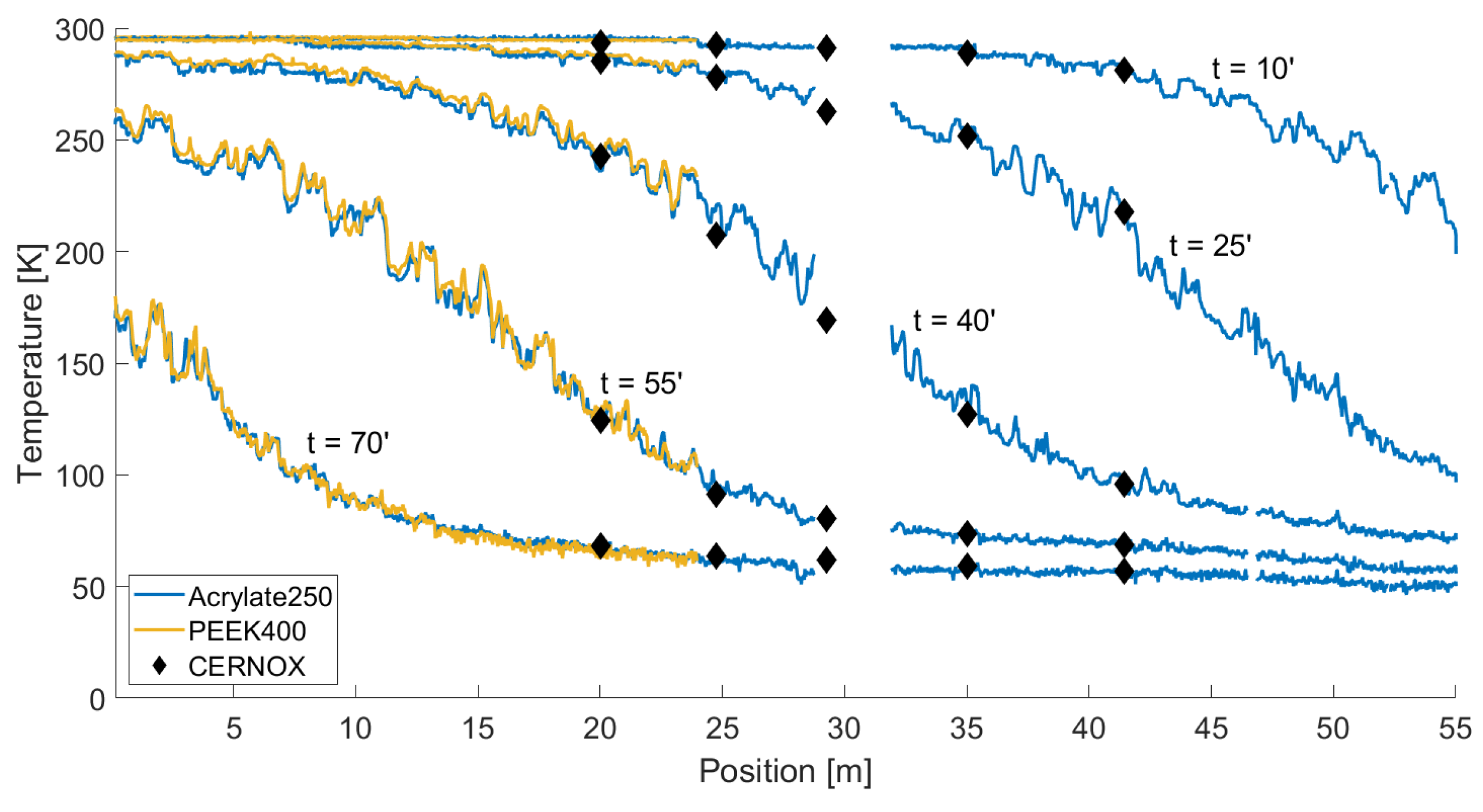 Sensors 22 04009 g010 Sensors 22 04009 g010