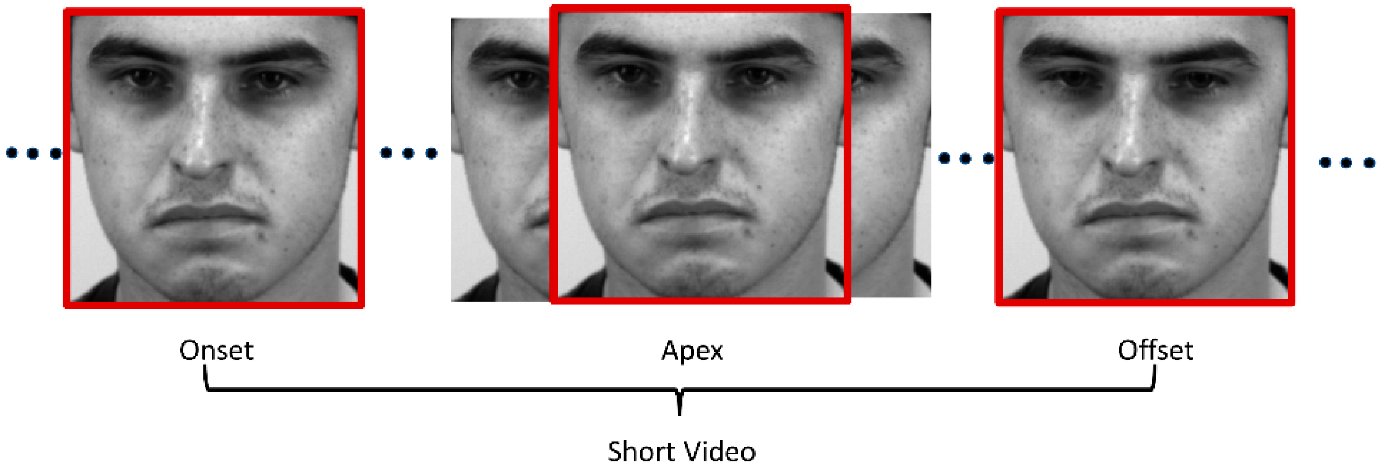 Sensors 22 04011 g001 550