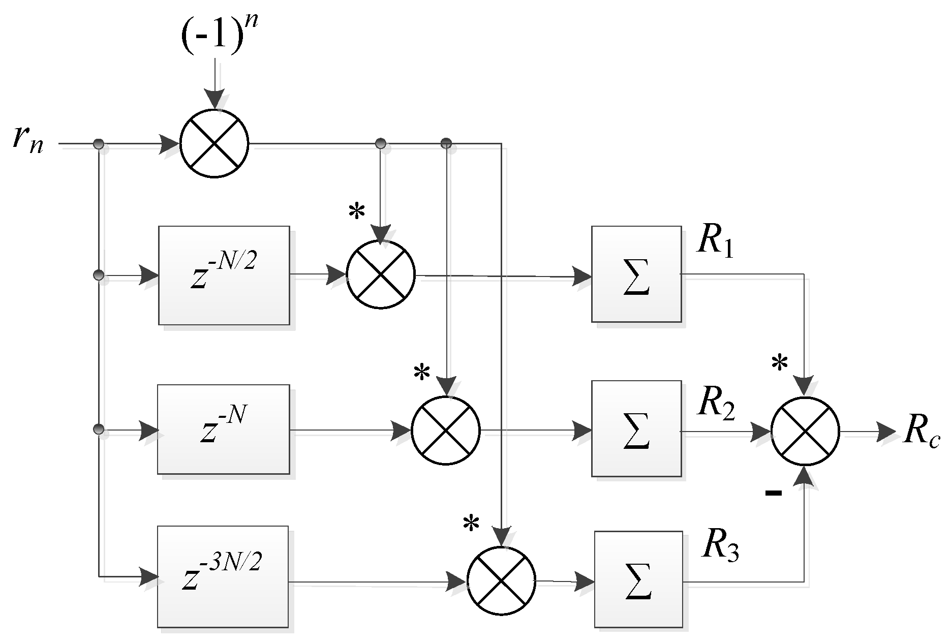 Sensors 22 04013 g003