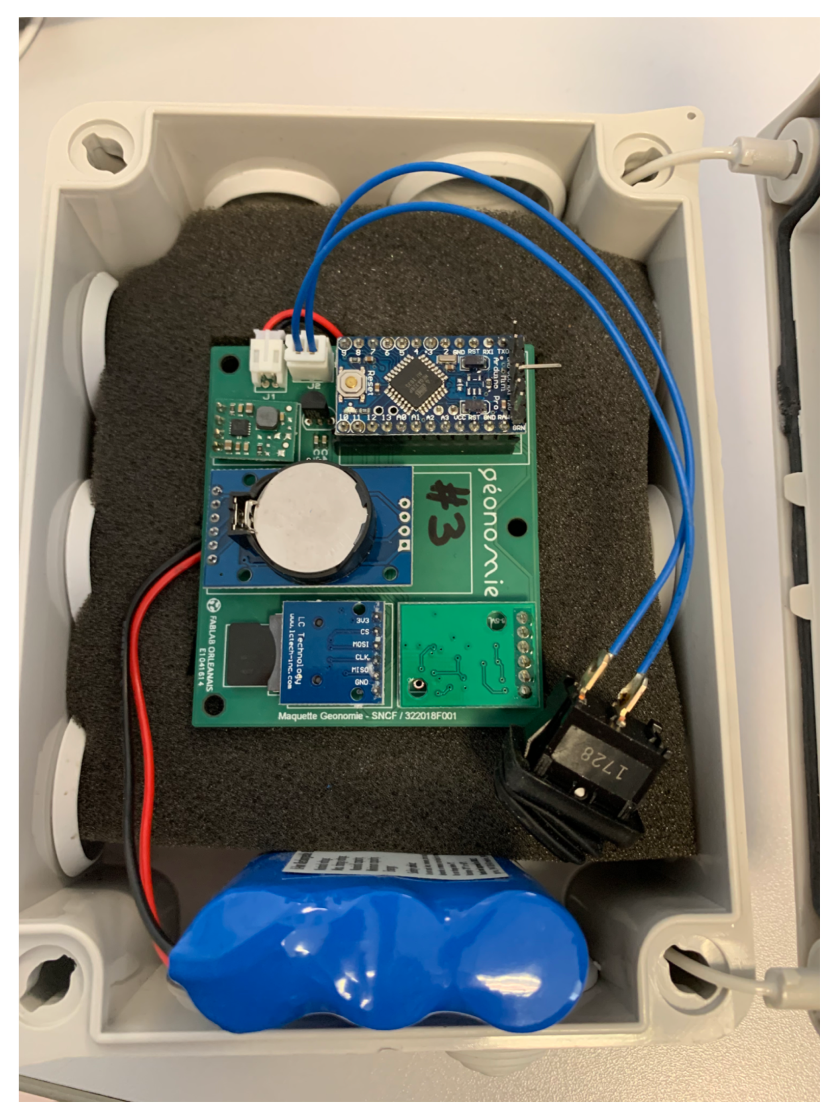 Sensors 22 04014 g008