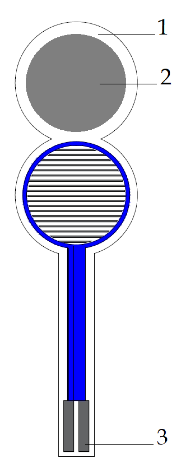 Sensors 22 04015 g001