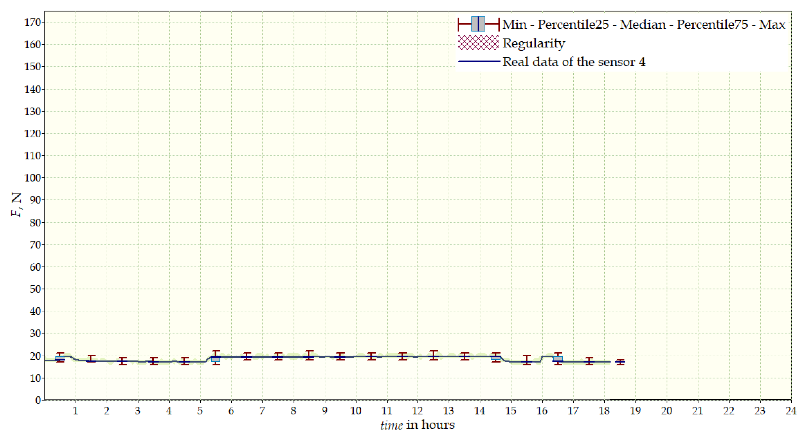 Sensors 22 04015 g026