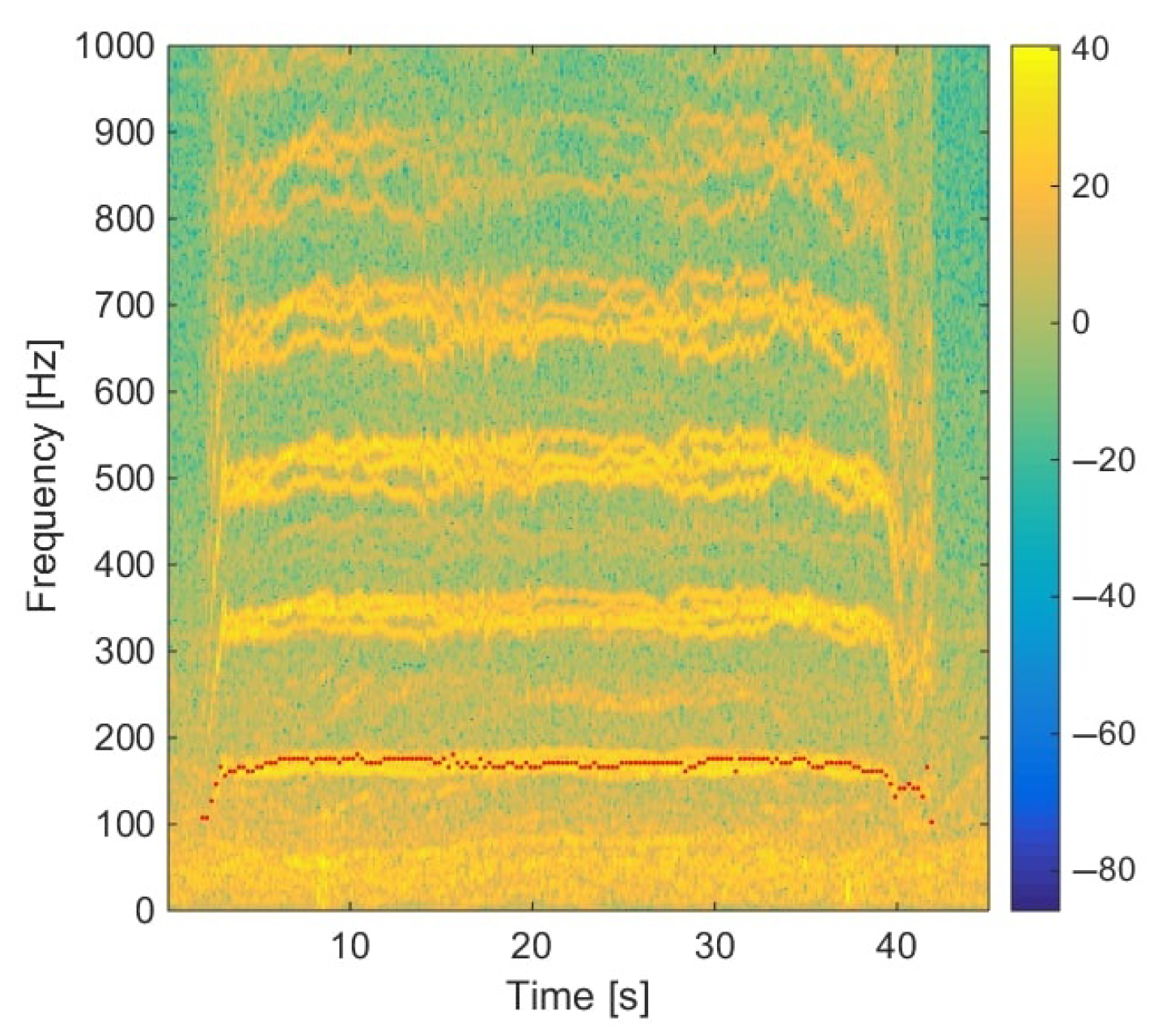Sensors 22 04021 g013 Sensors 22 04021 g013