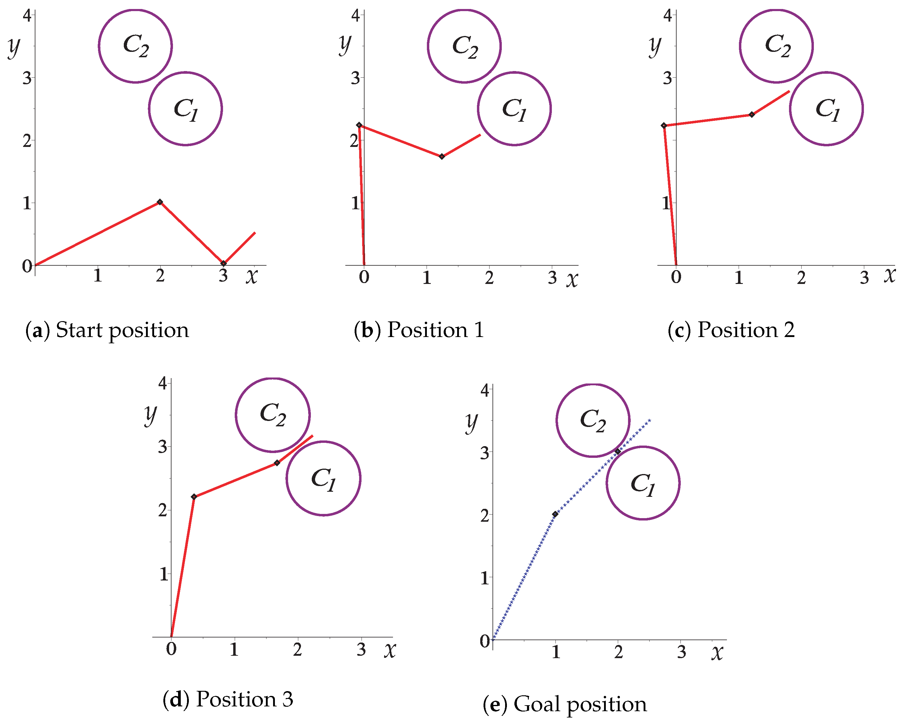 Sensors 22 04022 g010 Sensors 22 04022 g010