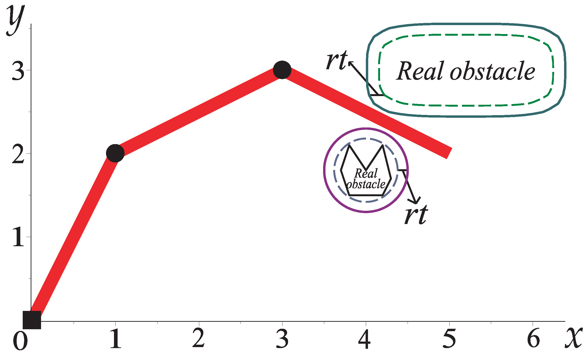 Sensors 22 04022 g013 Sensors 22 04022 g013