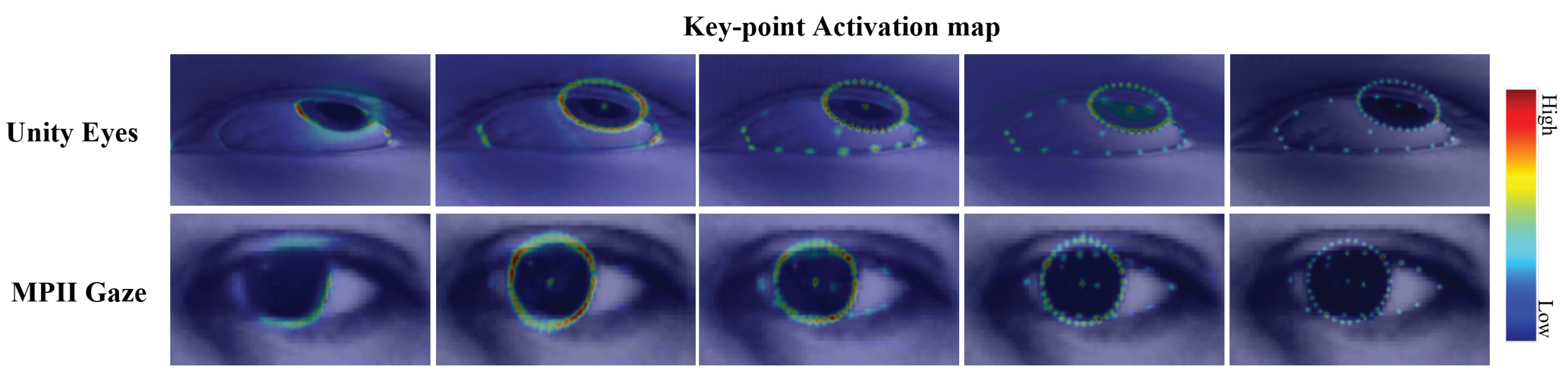 Sensors 22 04026 g001 550