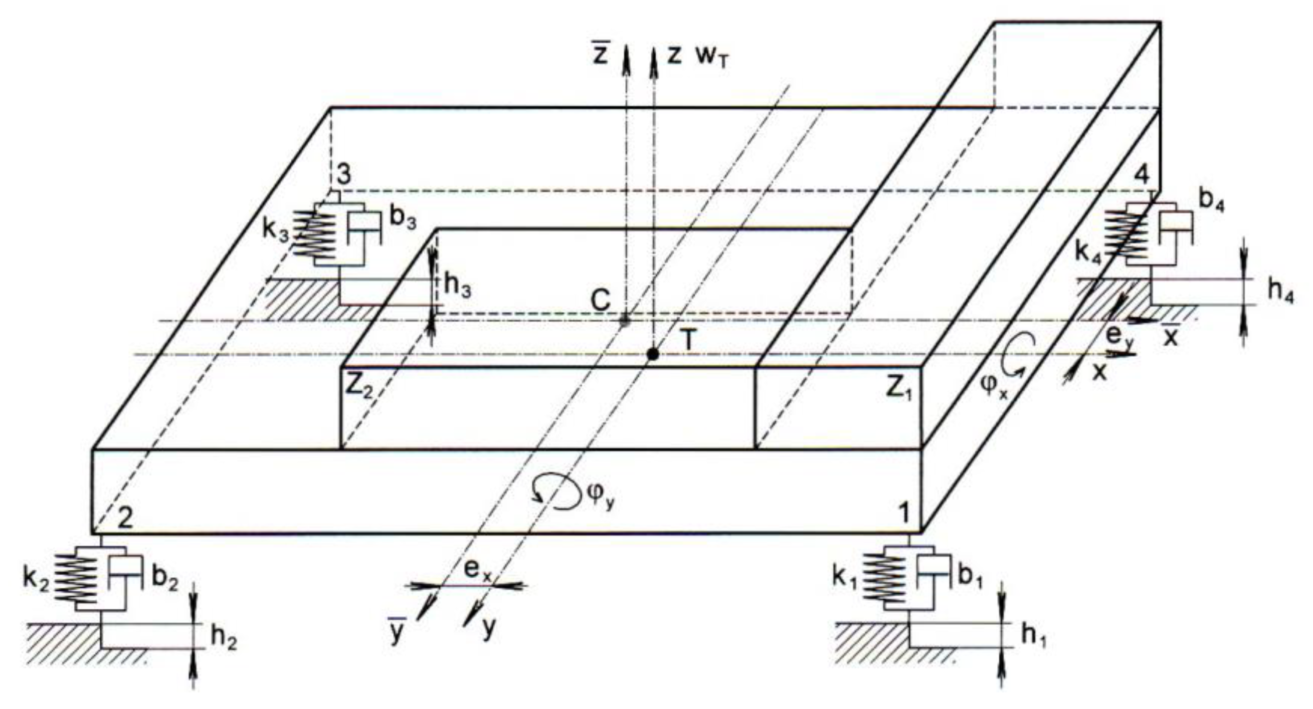 Sensors 22 04033 g001