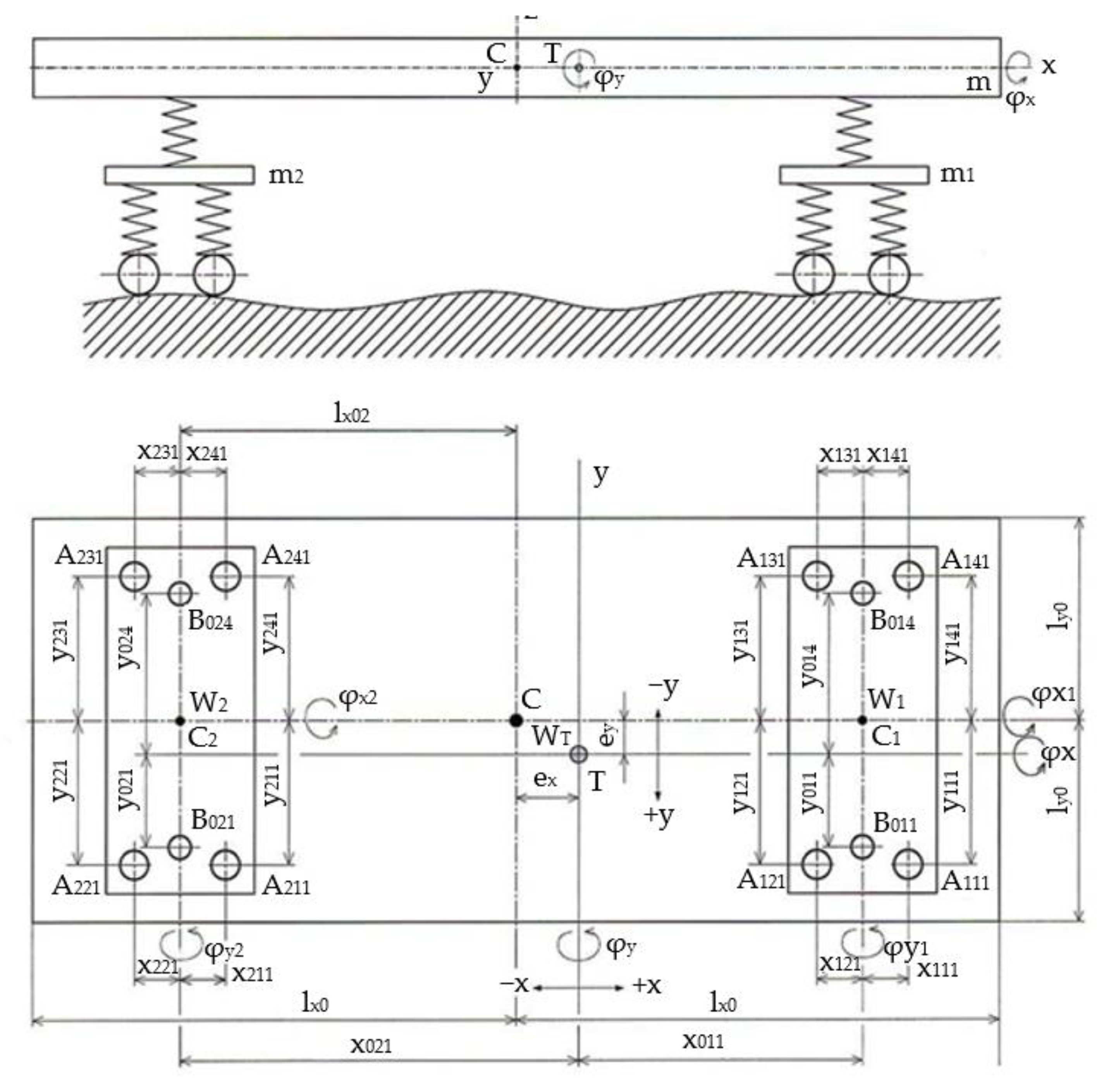 Sensors 22 04033 g002