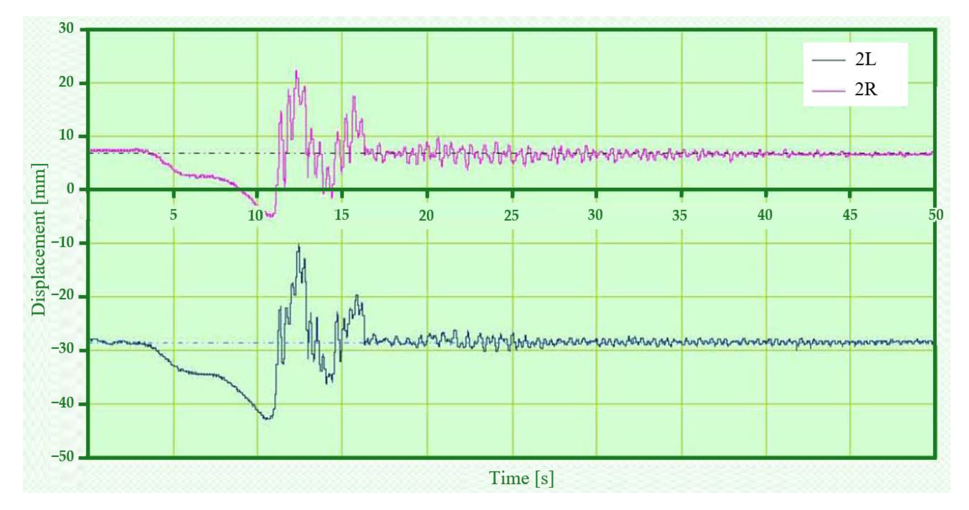 Sensors 22 04033 g019