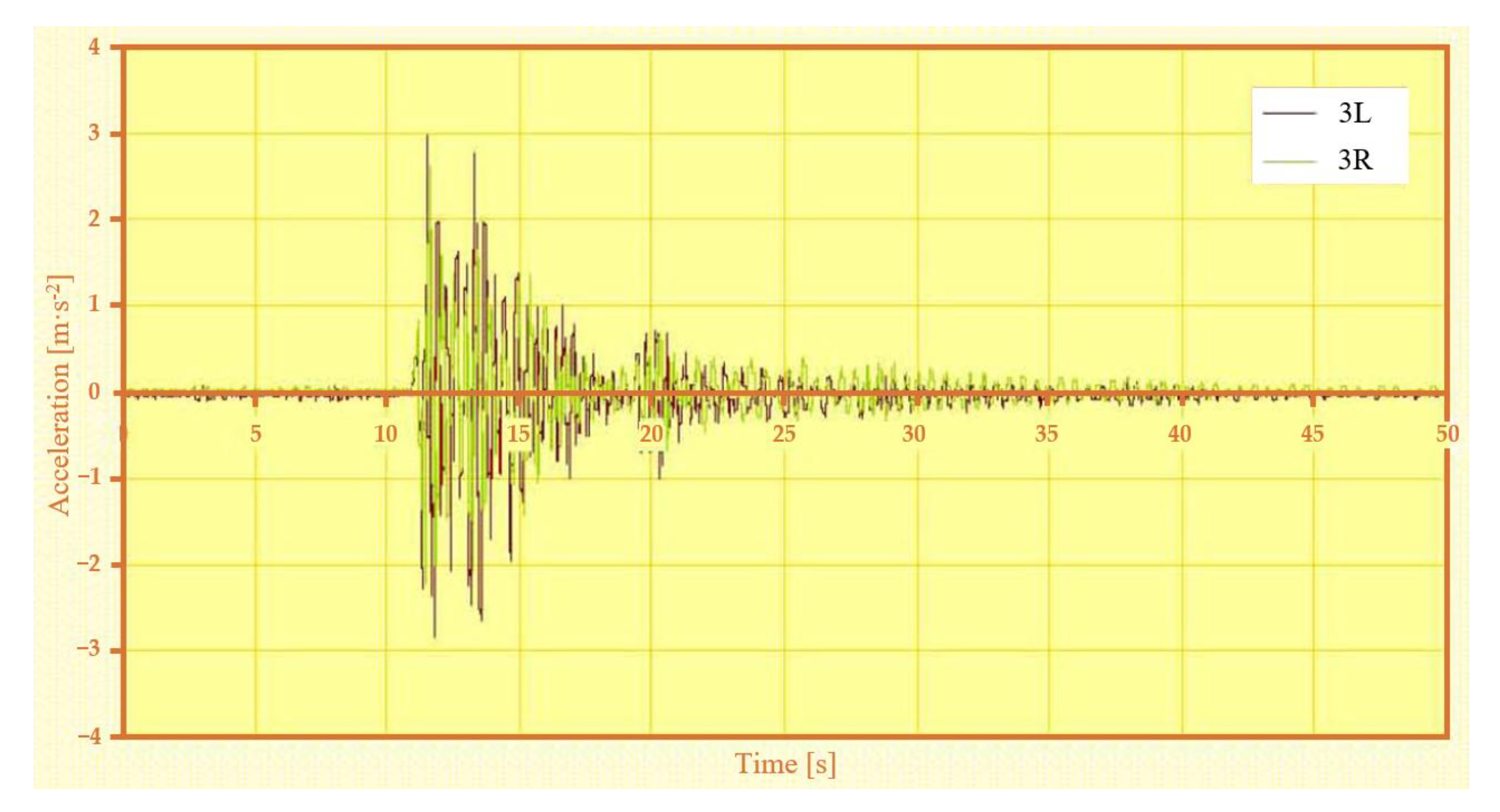 Sensors 22 04033 g020