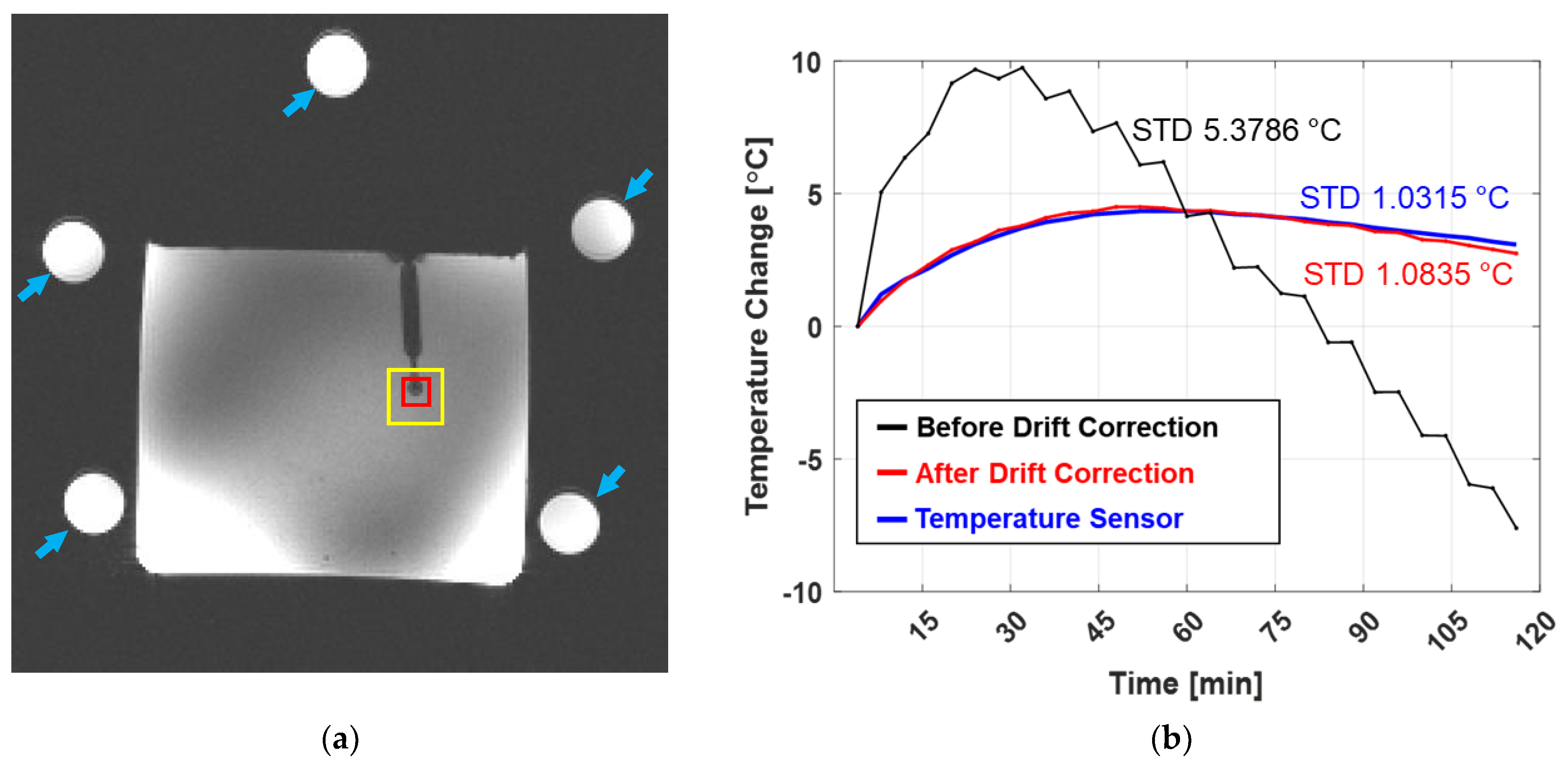 Sensors 22 04034 g002a 550
