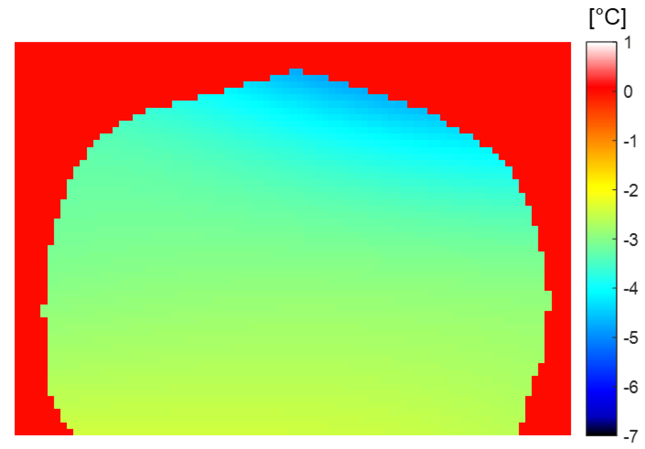 Sensors 22 04034 g005 550