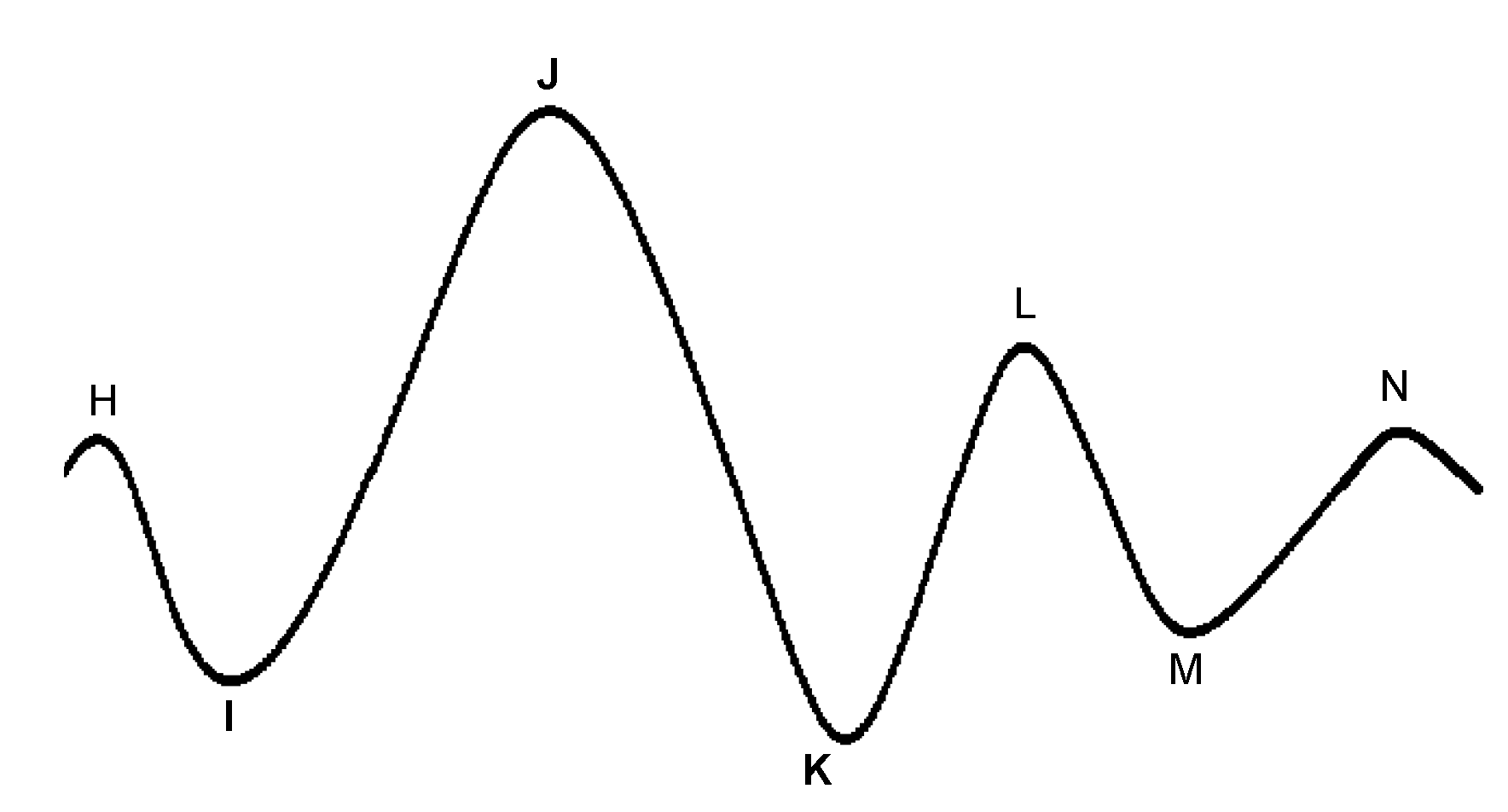 Sensors 22 04035 g007 Sensors 22 04035 g007