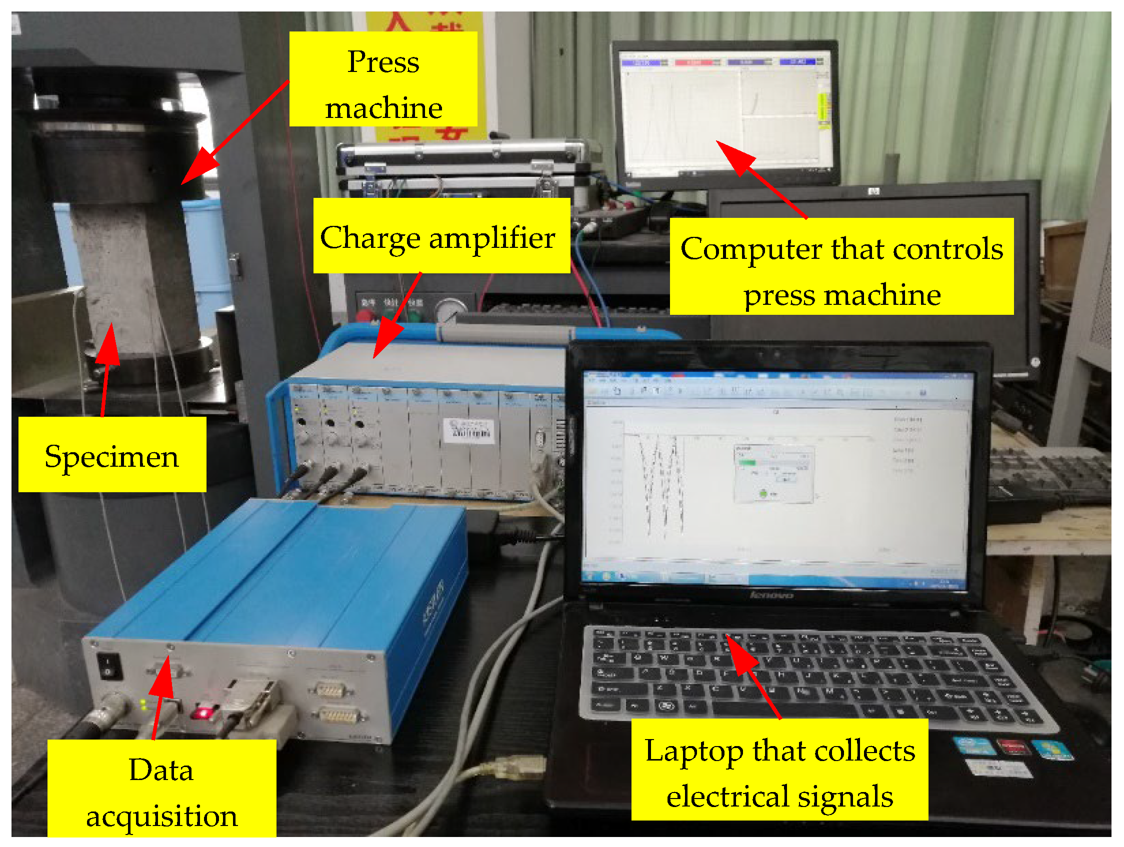 Sensors 22 04041 g008 550